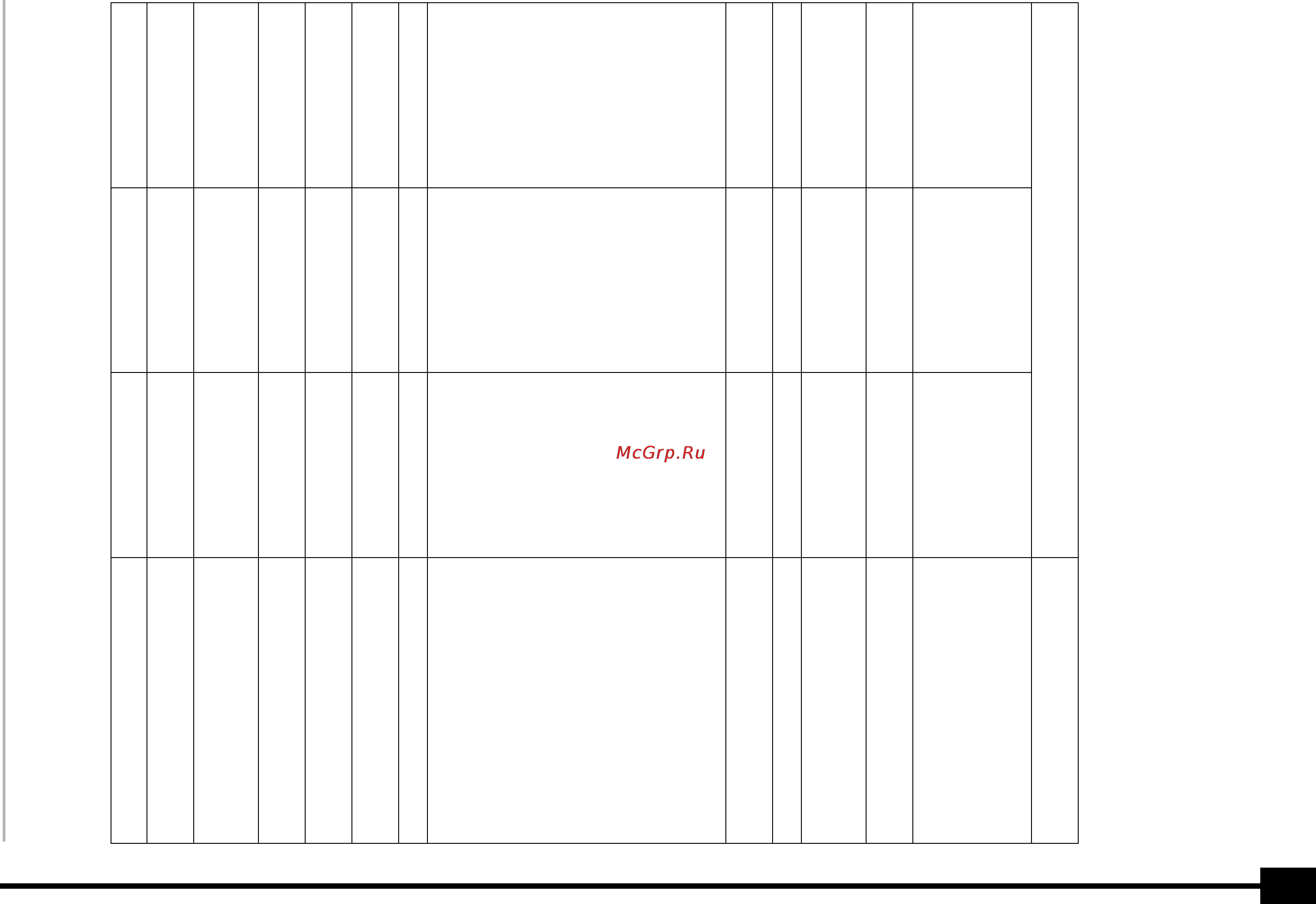 Roland EXR-5 [133/134] Midi implementation chart