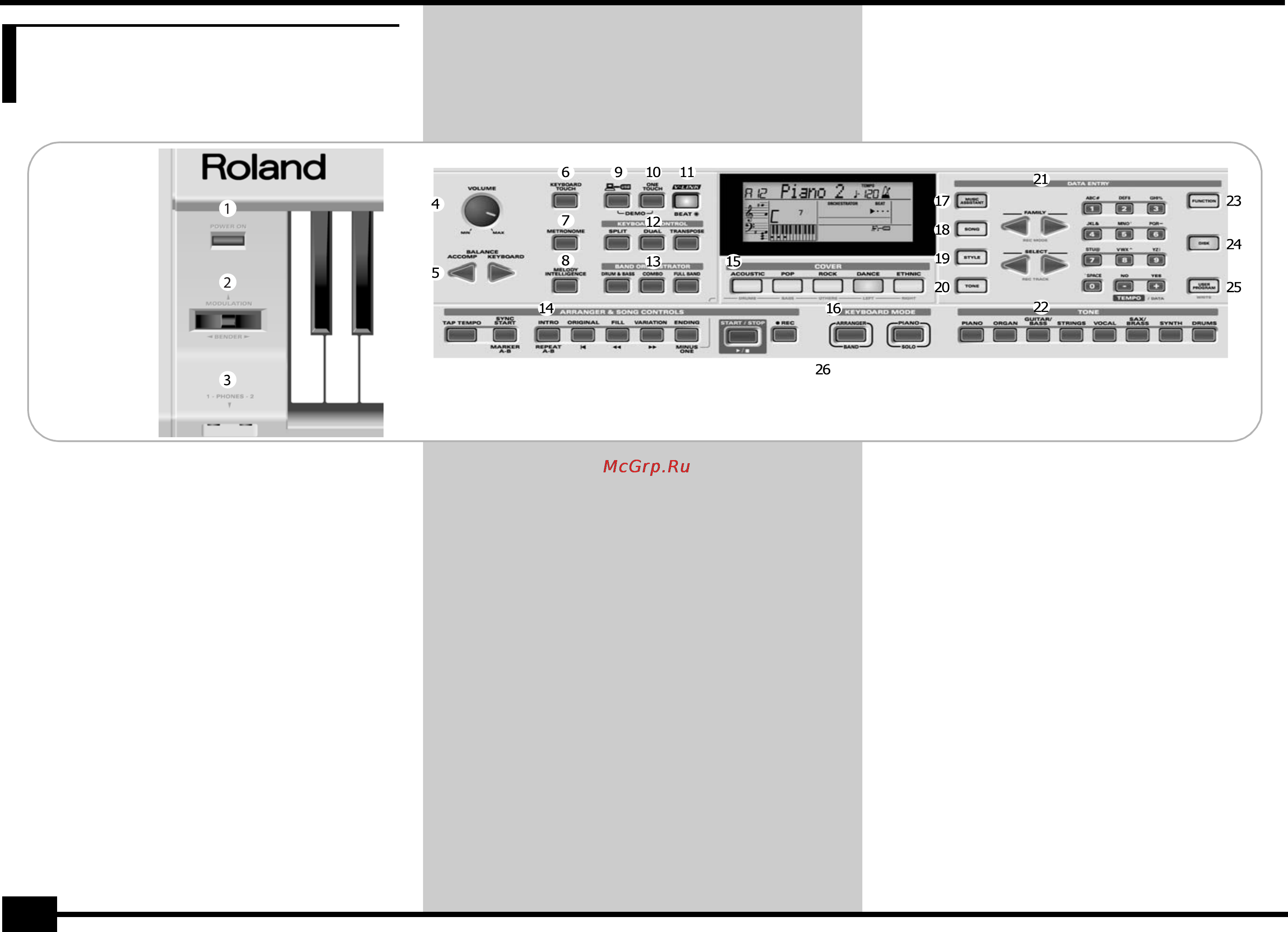 Roland EXR-5 [14/134] Передняя панель