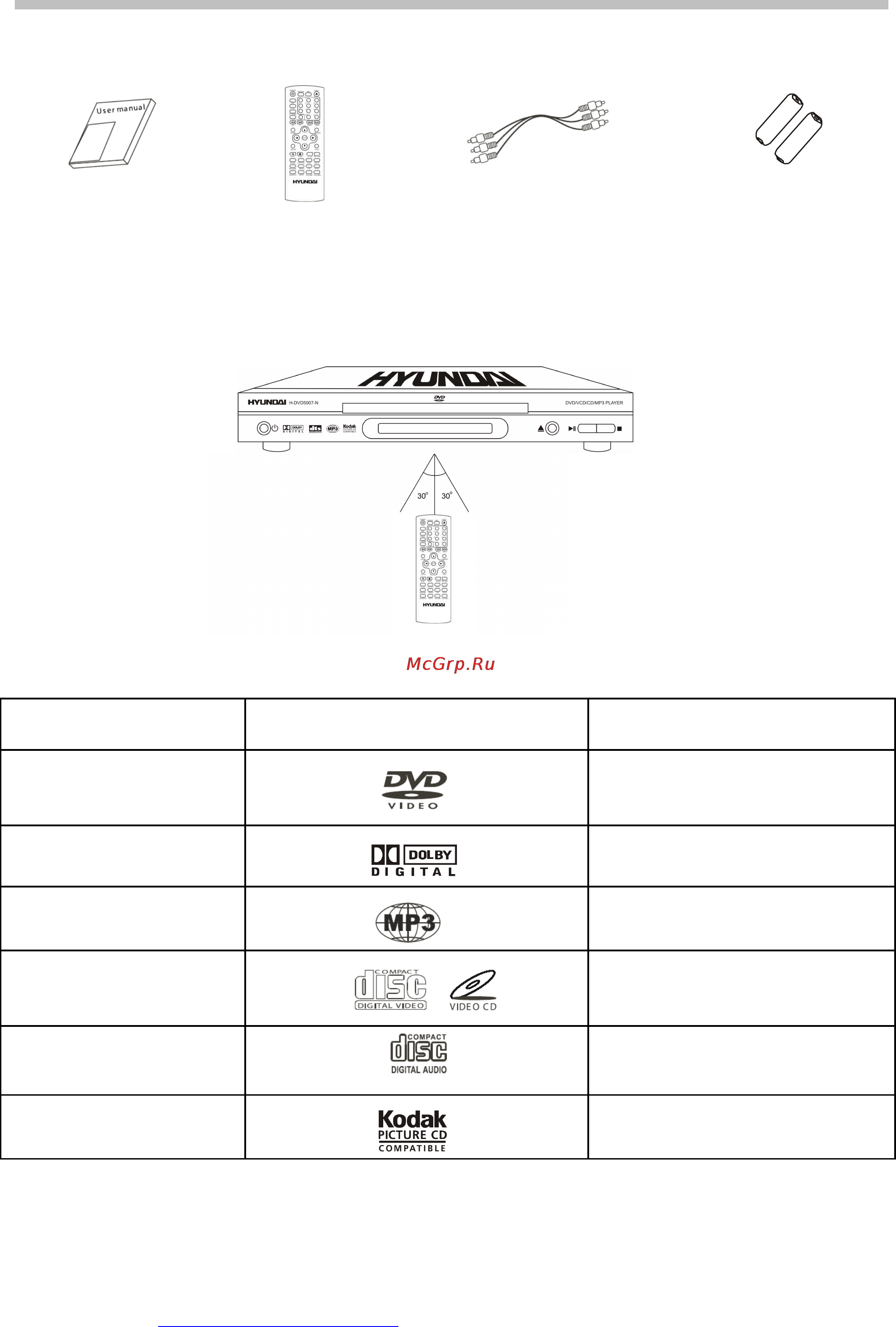 Hyundai H-DVD5007-N [5/24] Принадлежности