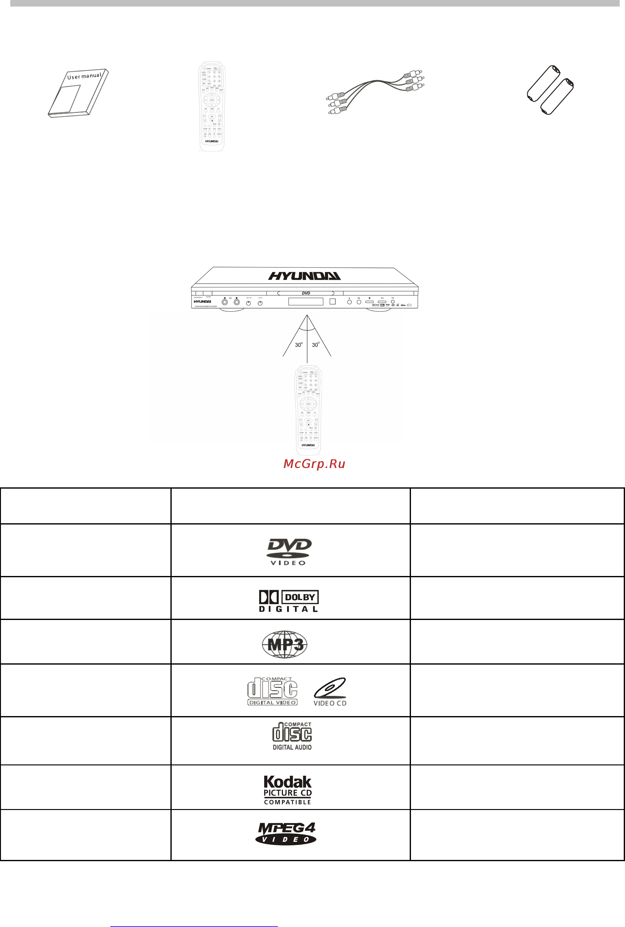 Hyundai H-DVD5004-N [4/27] Принадлежности