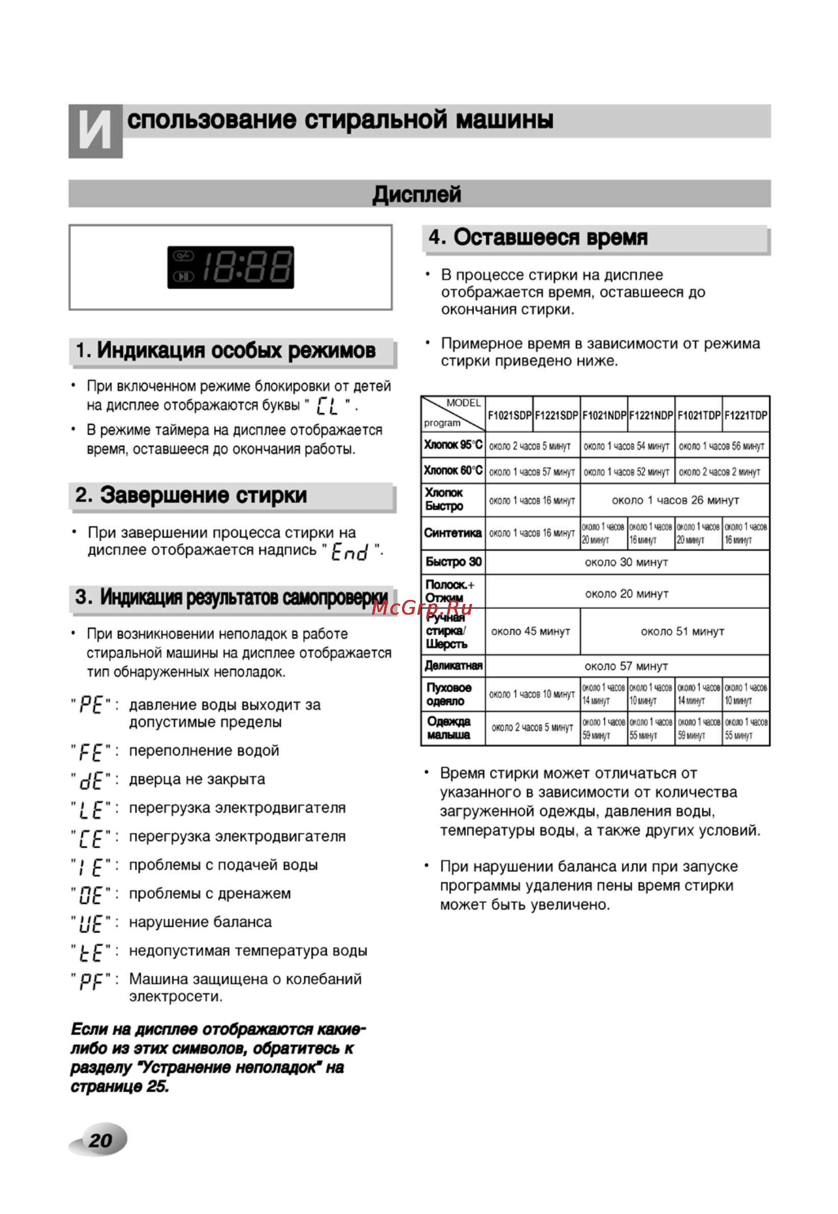 LG F1021SDP [20/29] Спользование стиральной машины