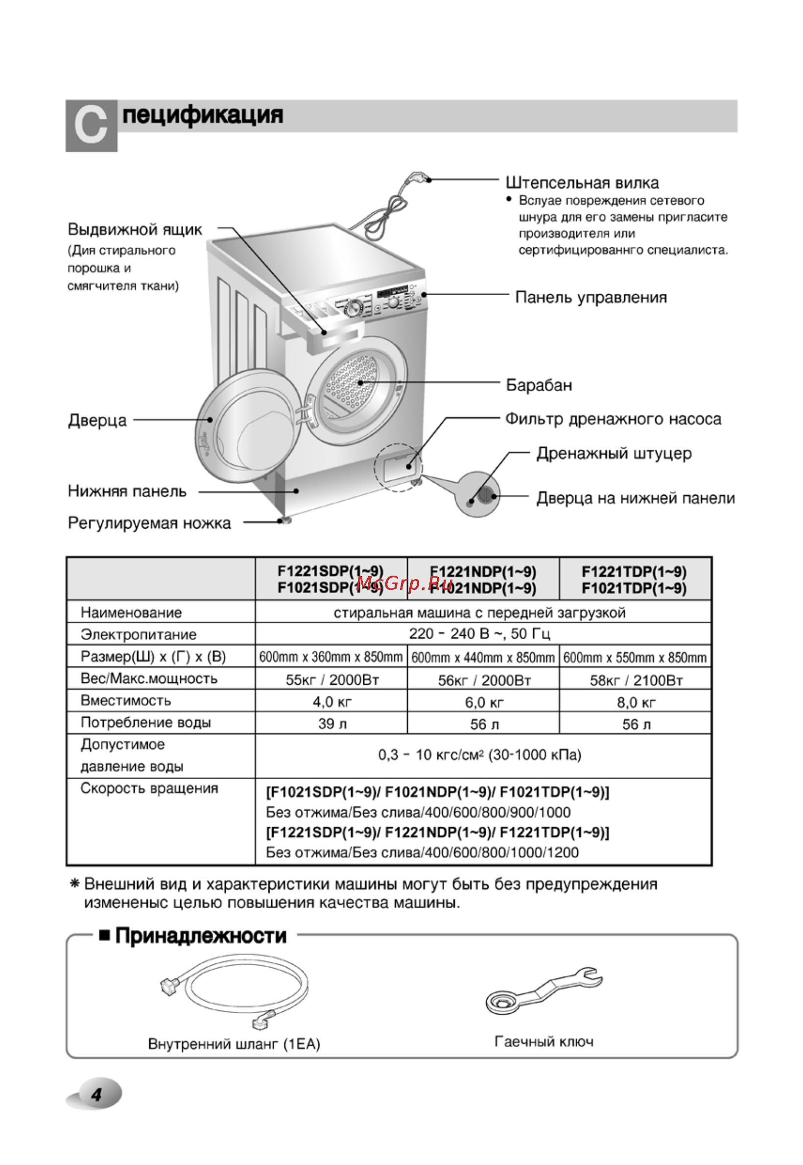 LG F1021SDP [4/29] Пецификация