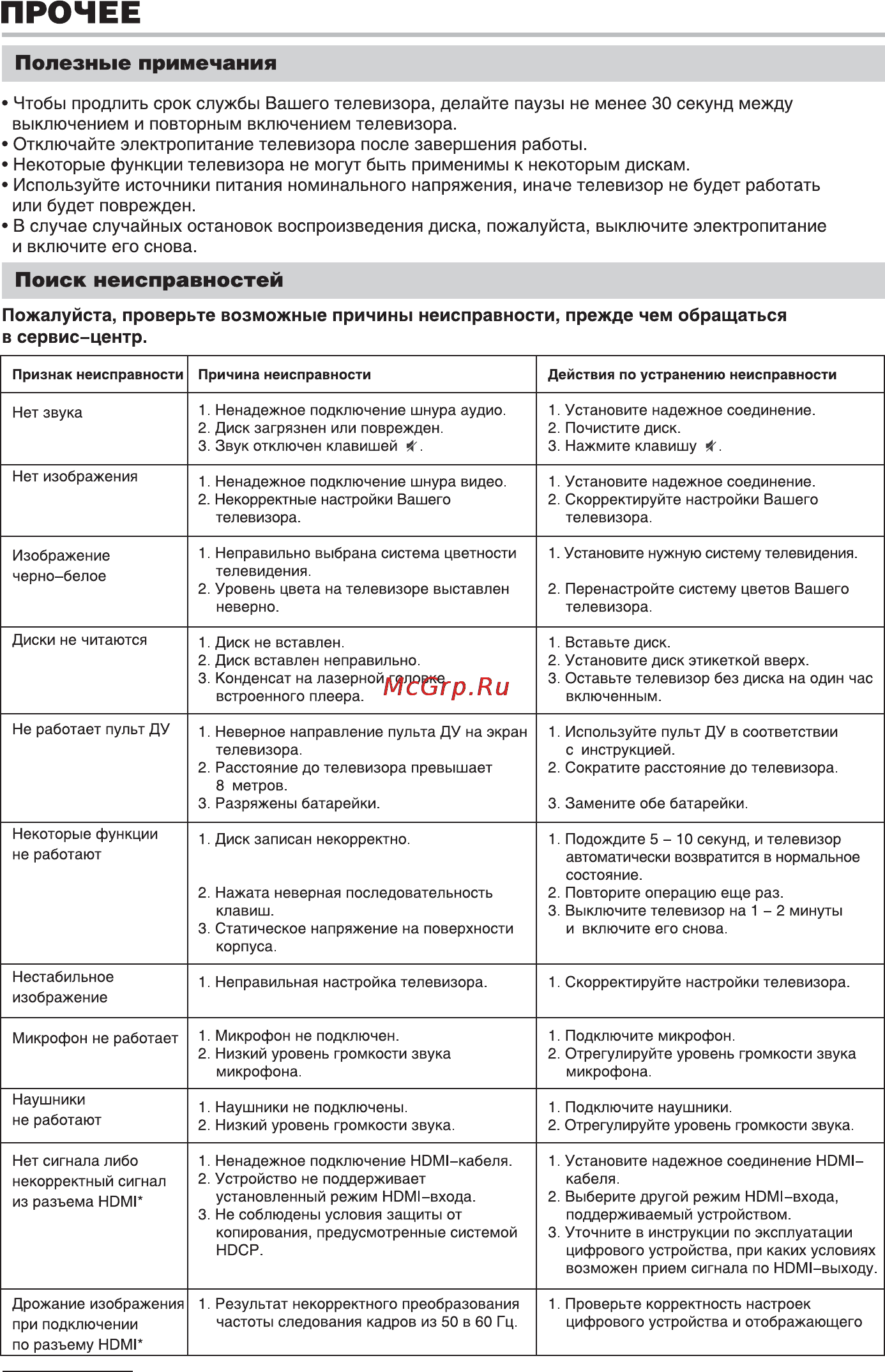 BBK LD2216DK [40/47] Ld1516_1916_2216_3216dk pdf