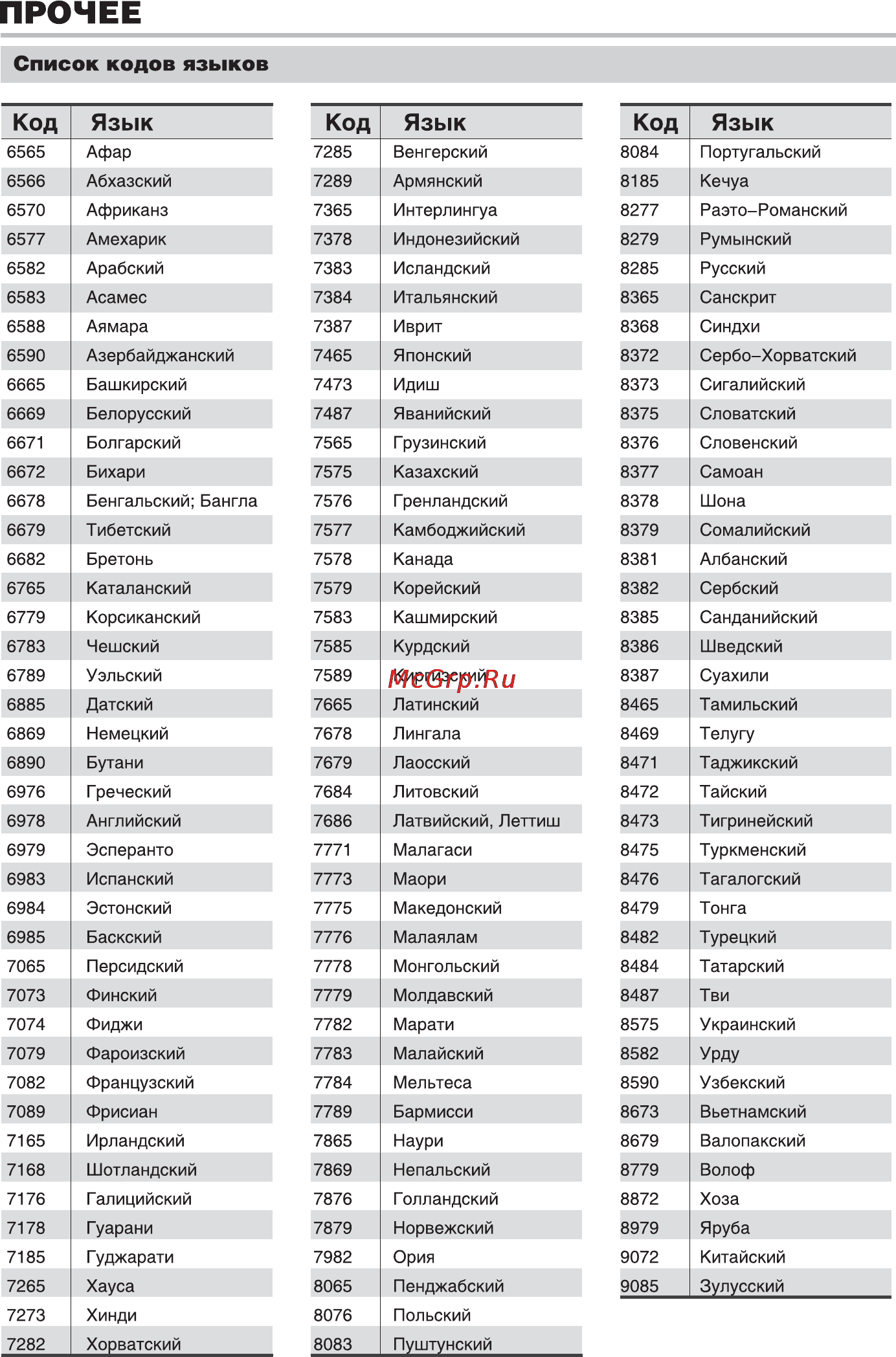 BBK LD2216DK [44/47] Ld1516_1916_2216_3216dk pdf