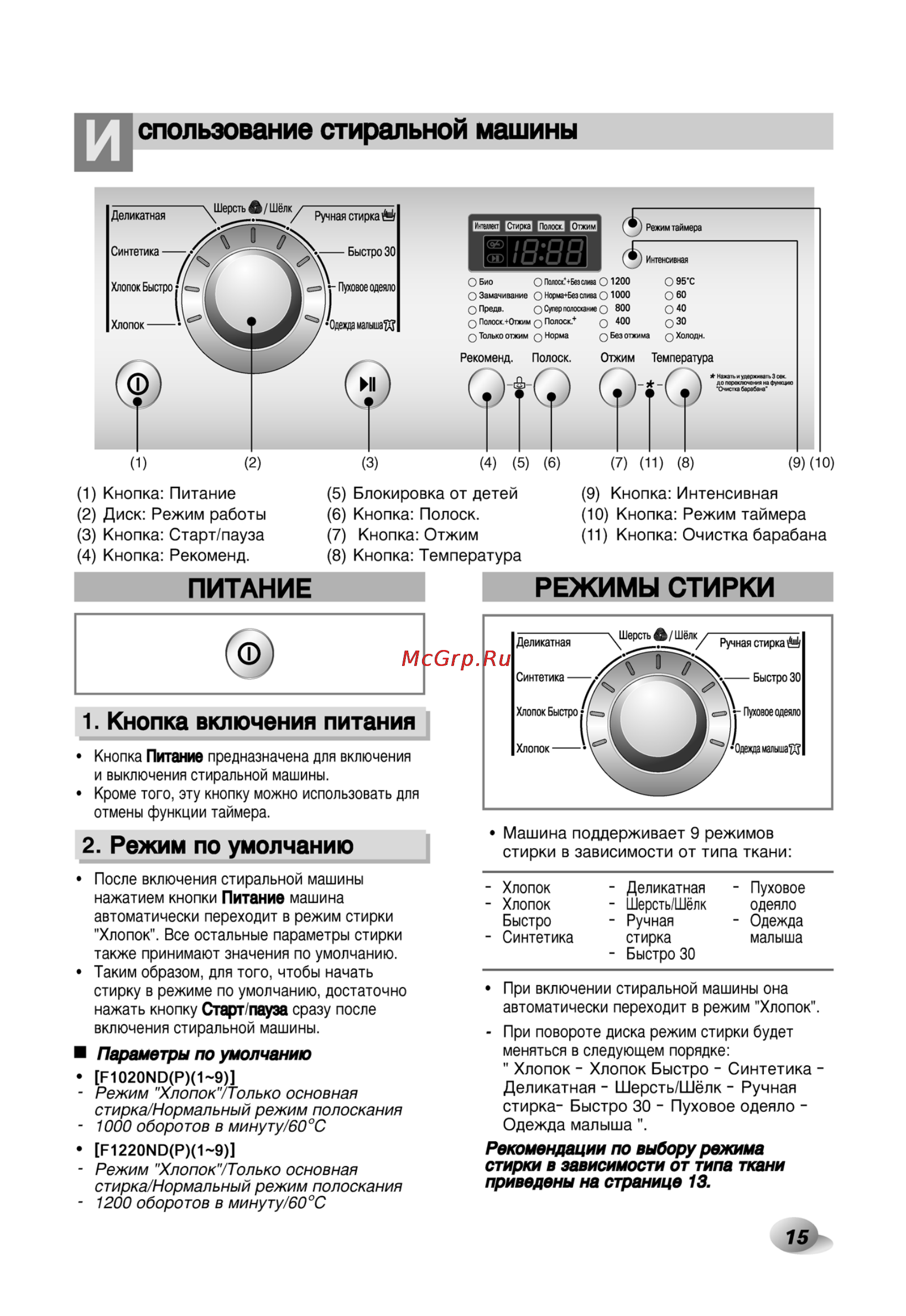 LG F1020NDP5 [15/29] Пита е
