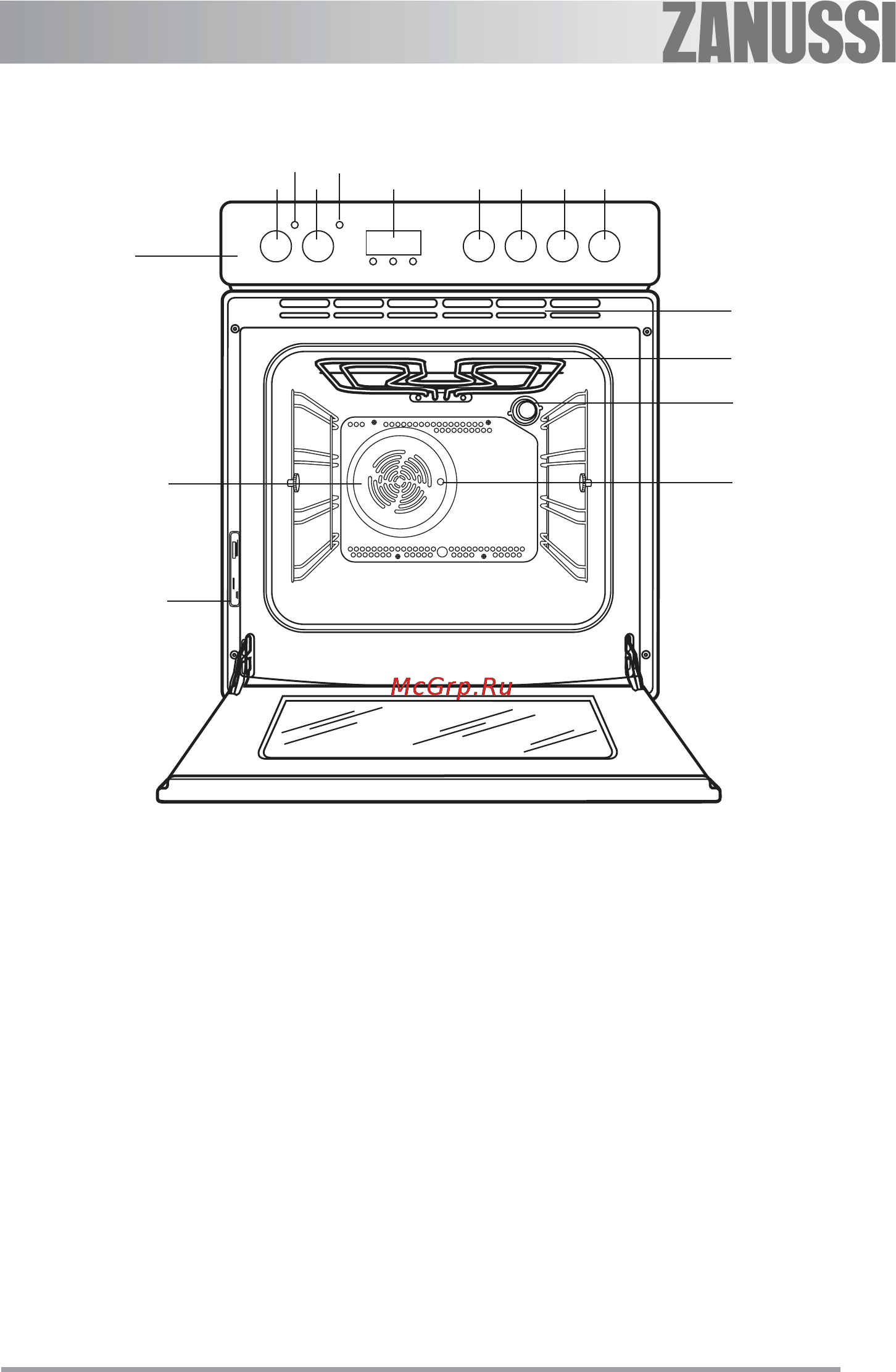 Zanussi ZOU381X [5/36] Описание изделия