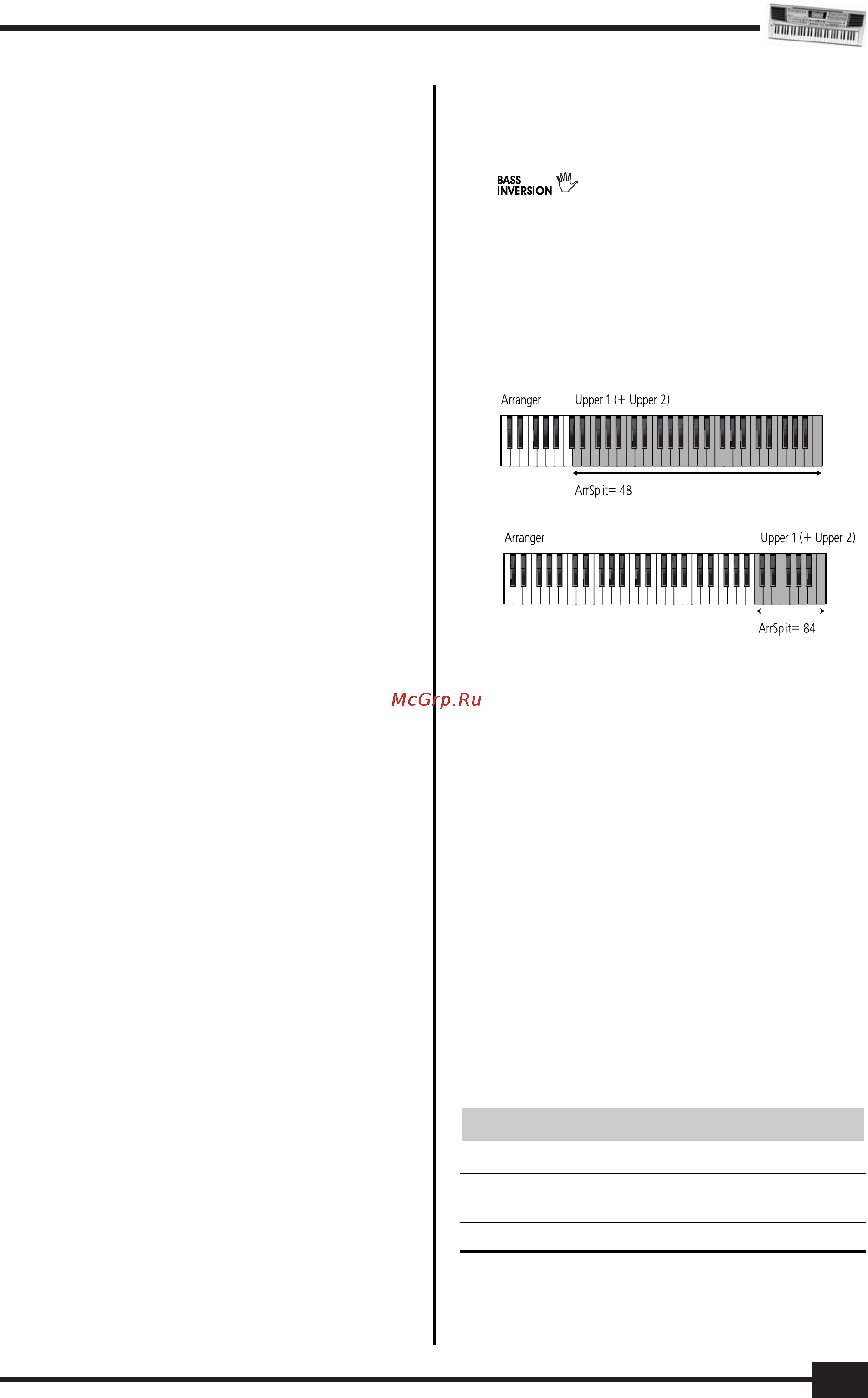 Roland EM-15 [31/52] Мши