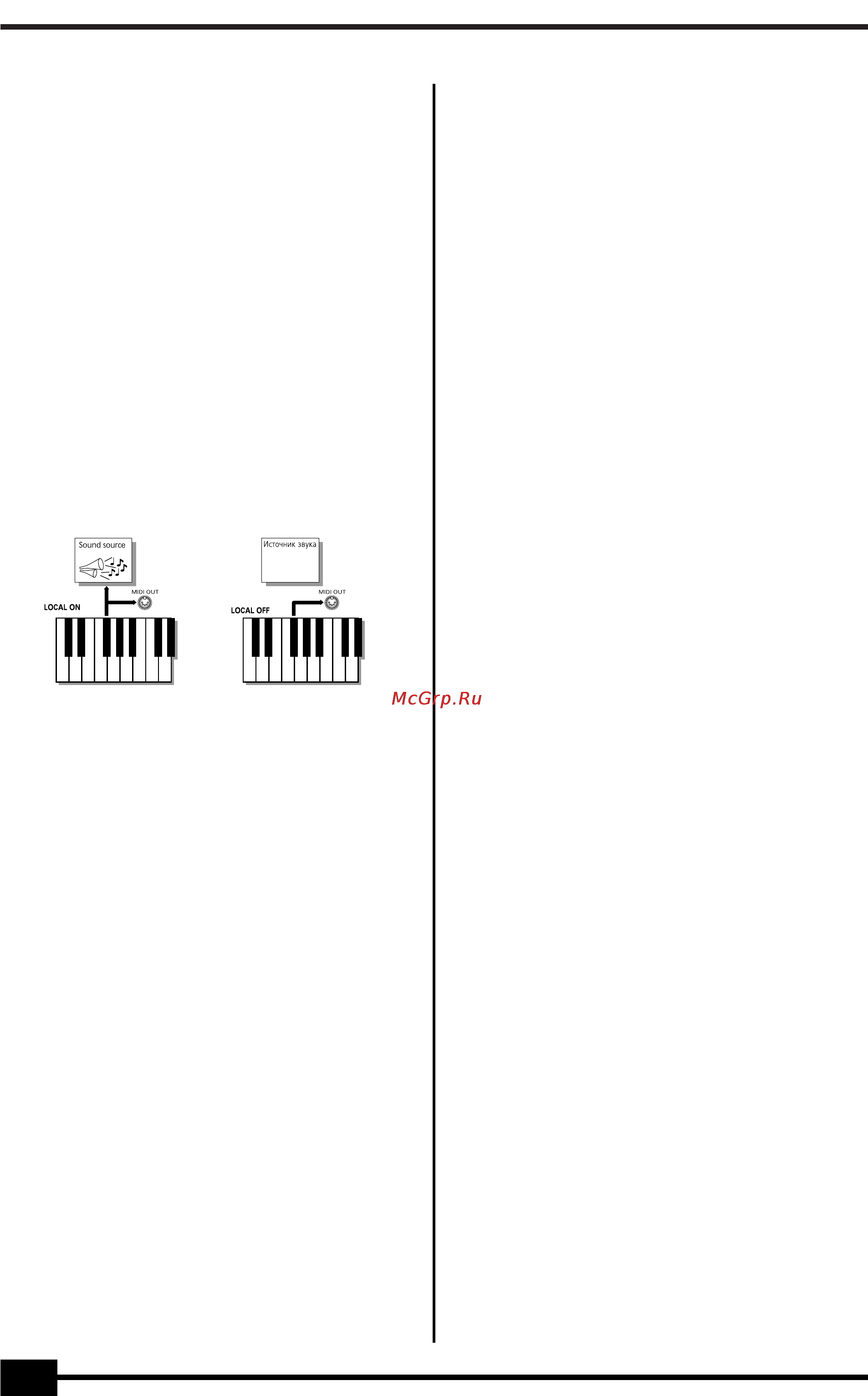 Roland EM-15 [36/52] Song pos p указатель позиции сонга