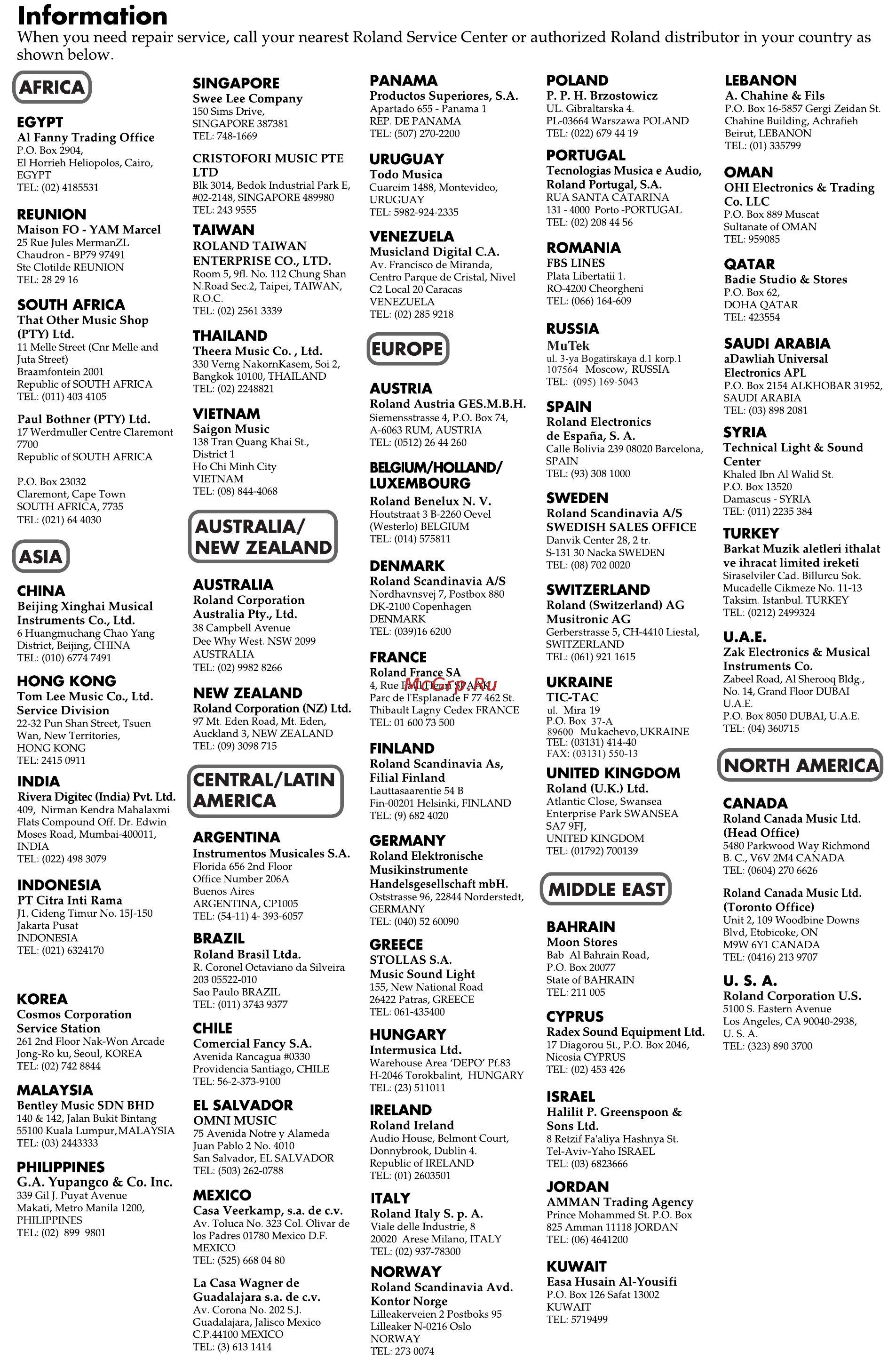 Roland EM-15 [52/52] Information