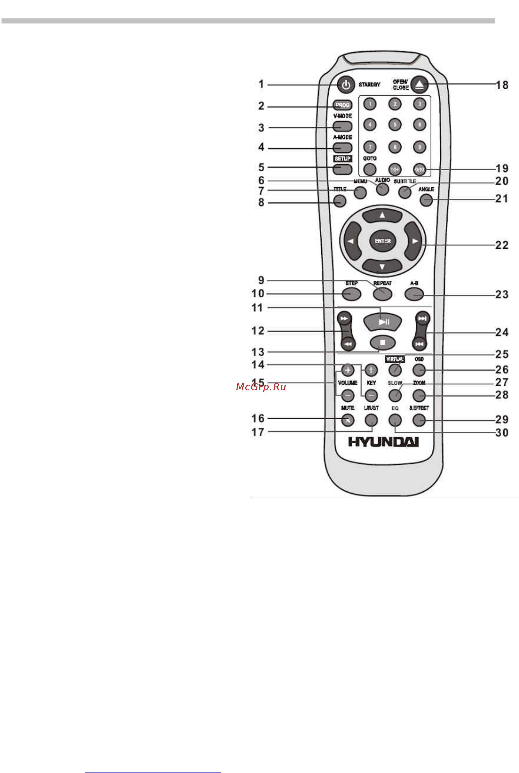 Hyundai H-DVD5000-N [10/27] Пульт дистанционного управления
