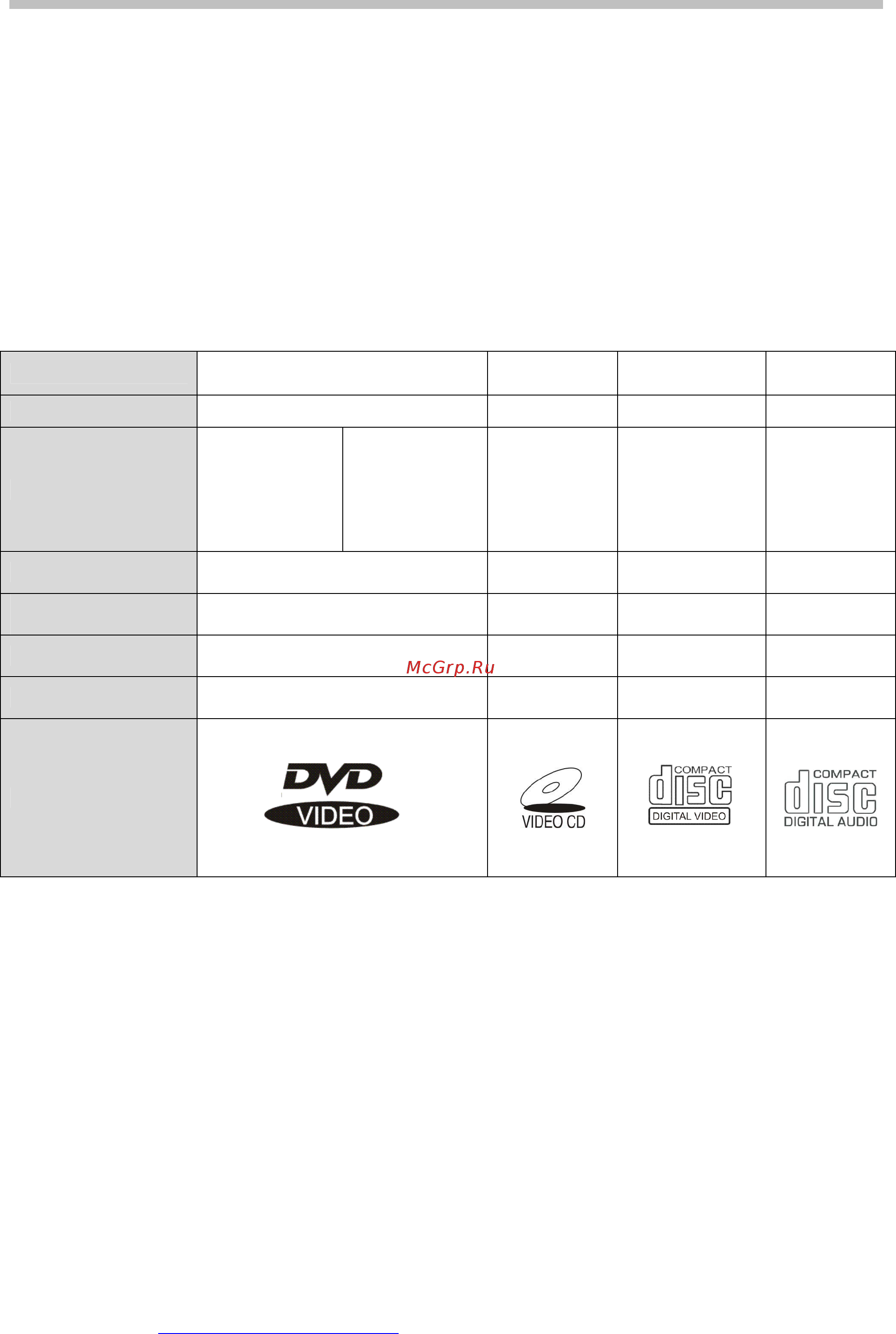 Hyundai H-DVD5000-N [5/27] H dvd5000 n www hyundai electronics ru 32 русский