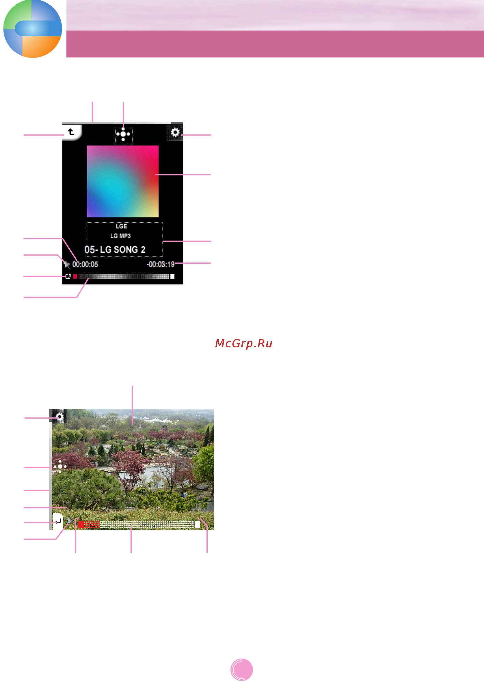 LG FM37 [19/49] Изображение на дисплее в каждом режиме