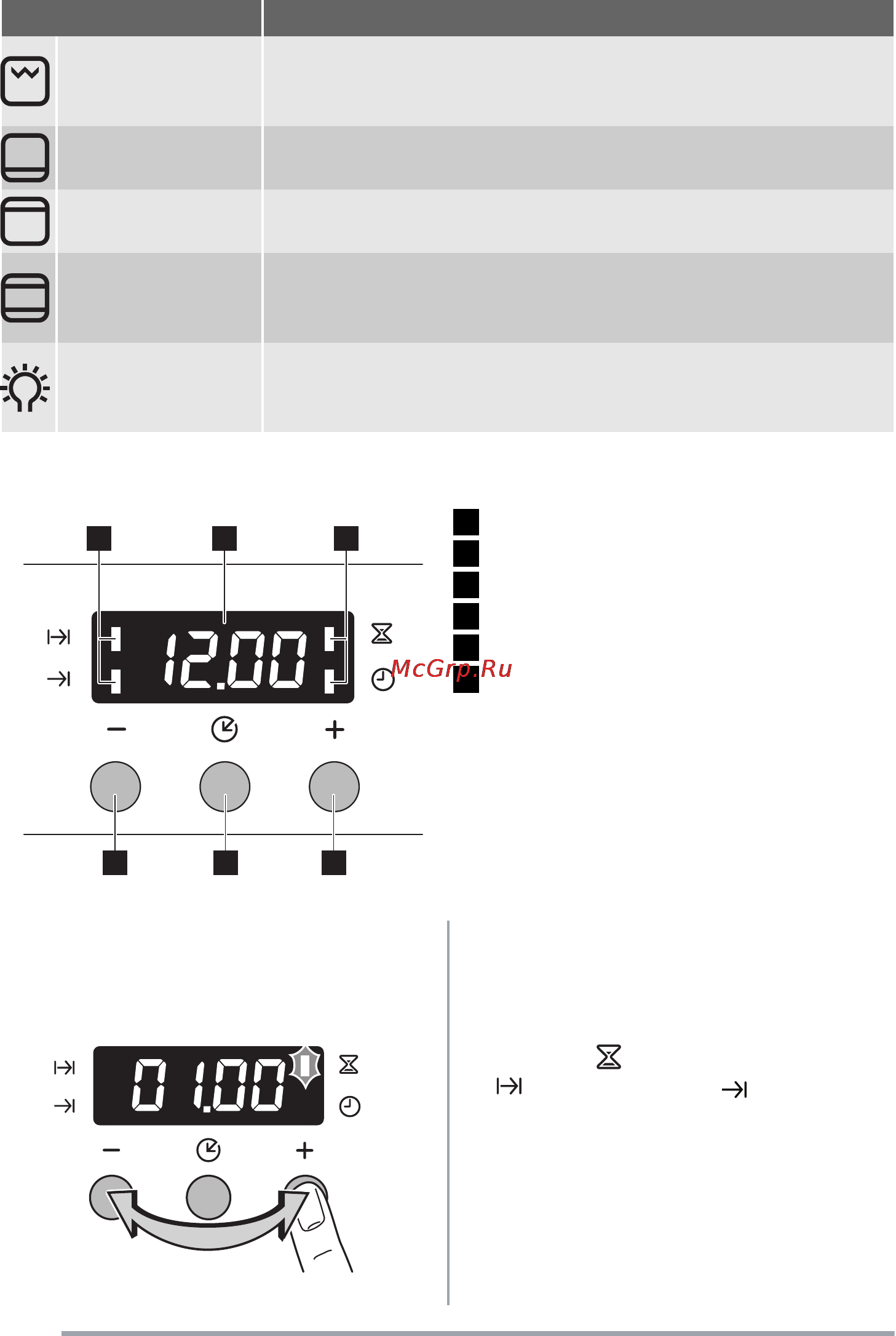 Zanussi ZOB592WQ [46/72] Выбор функций часов