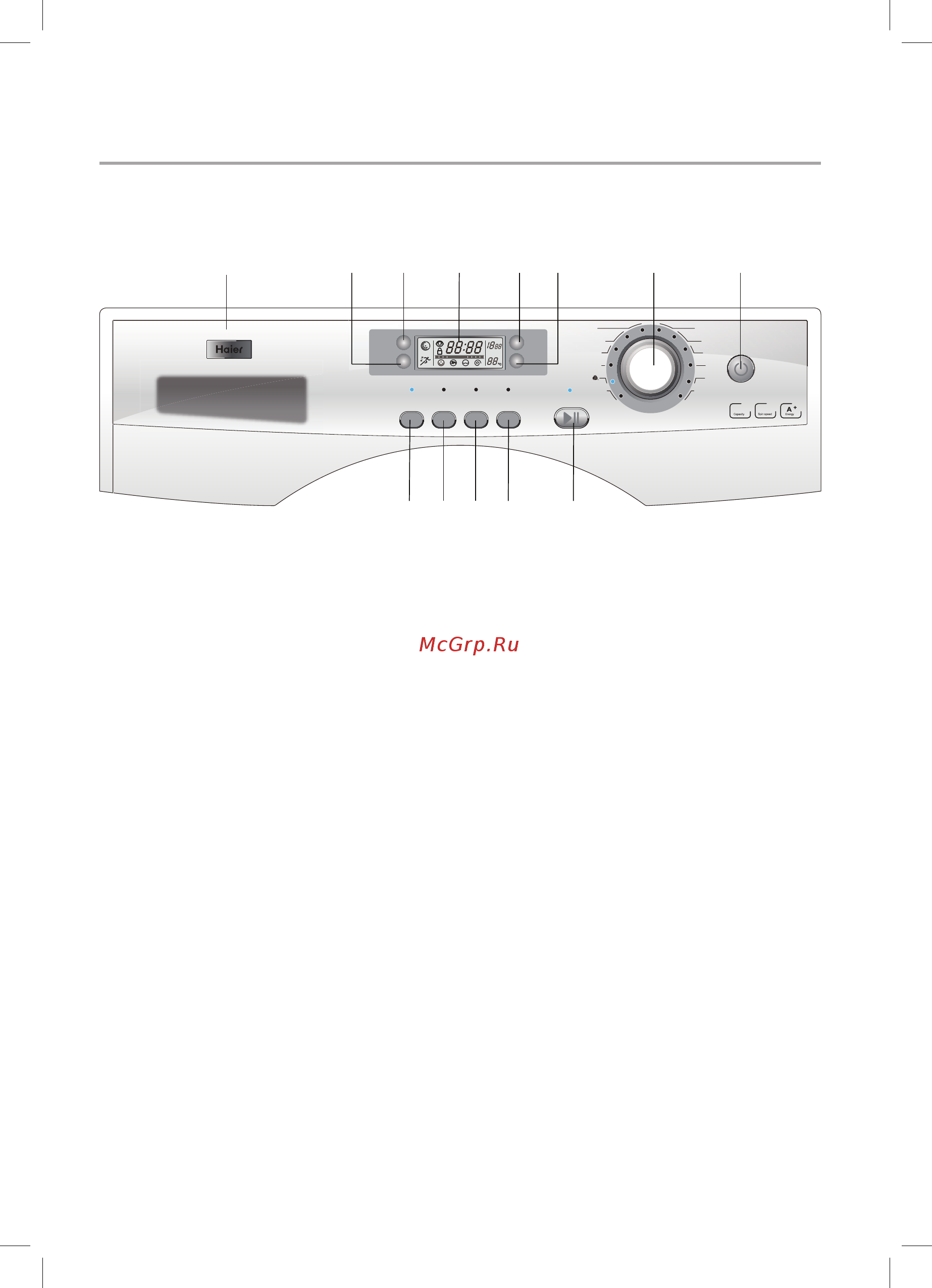 Haier HW60-1282S [50/74] Басқару панелі
