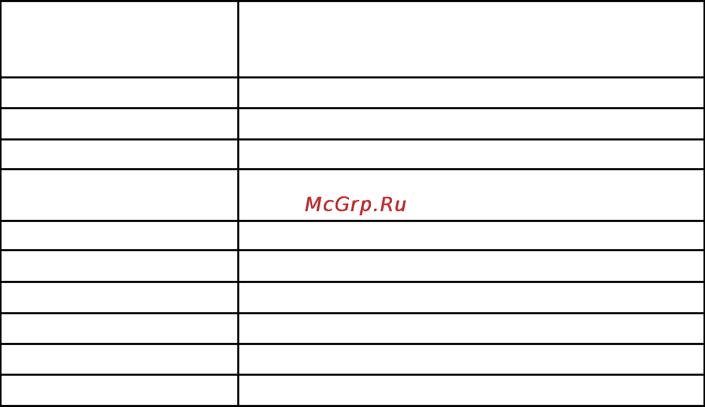 Explay V800 [22/29] Глава 6 технические характеристики