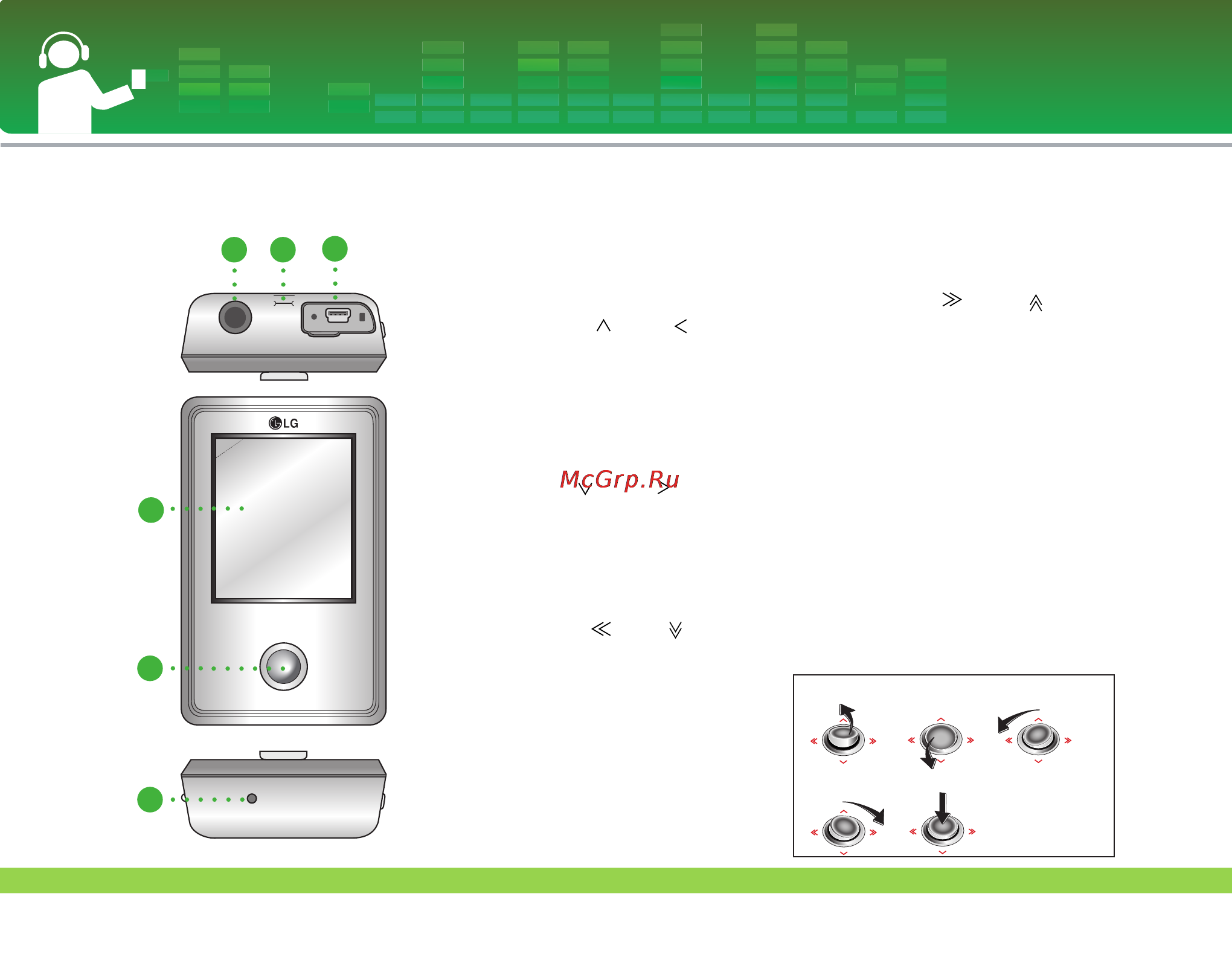 LG FM33 [12/55] Наименование компонентов