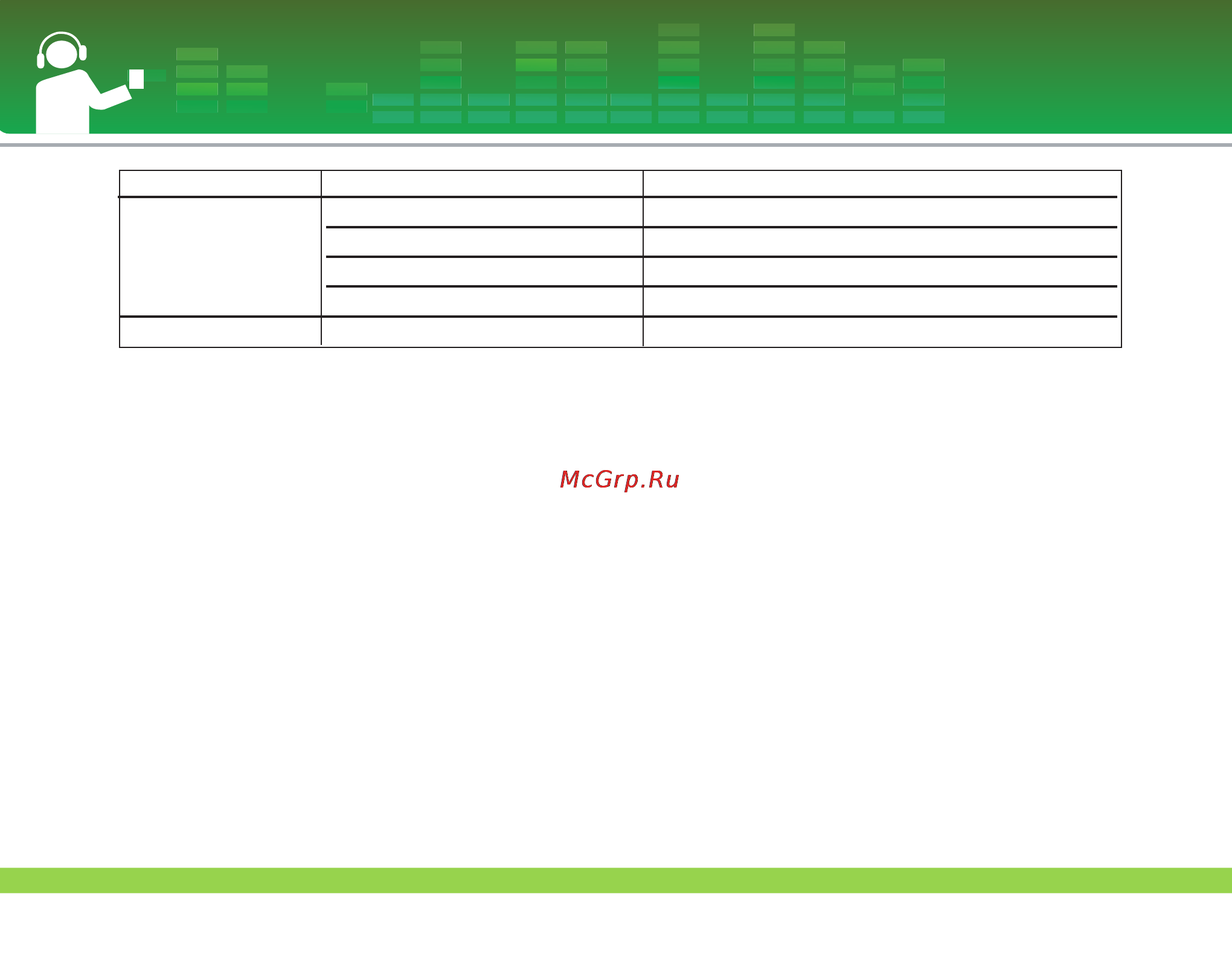 LG FM33 [53/55] Технические характеристики
