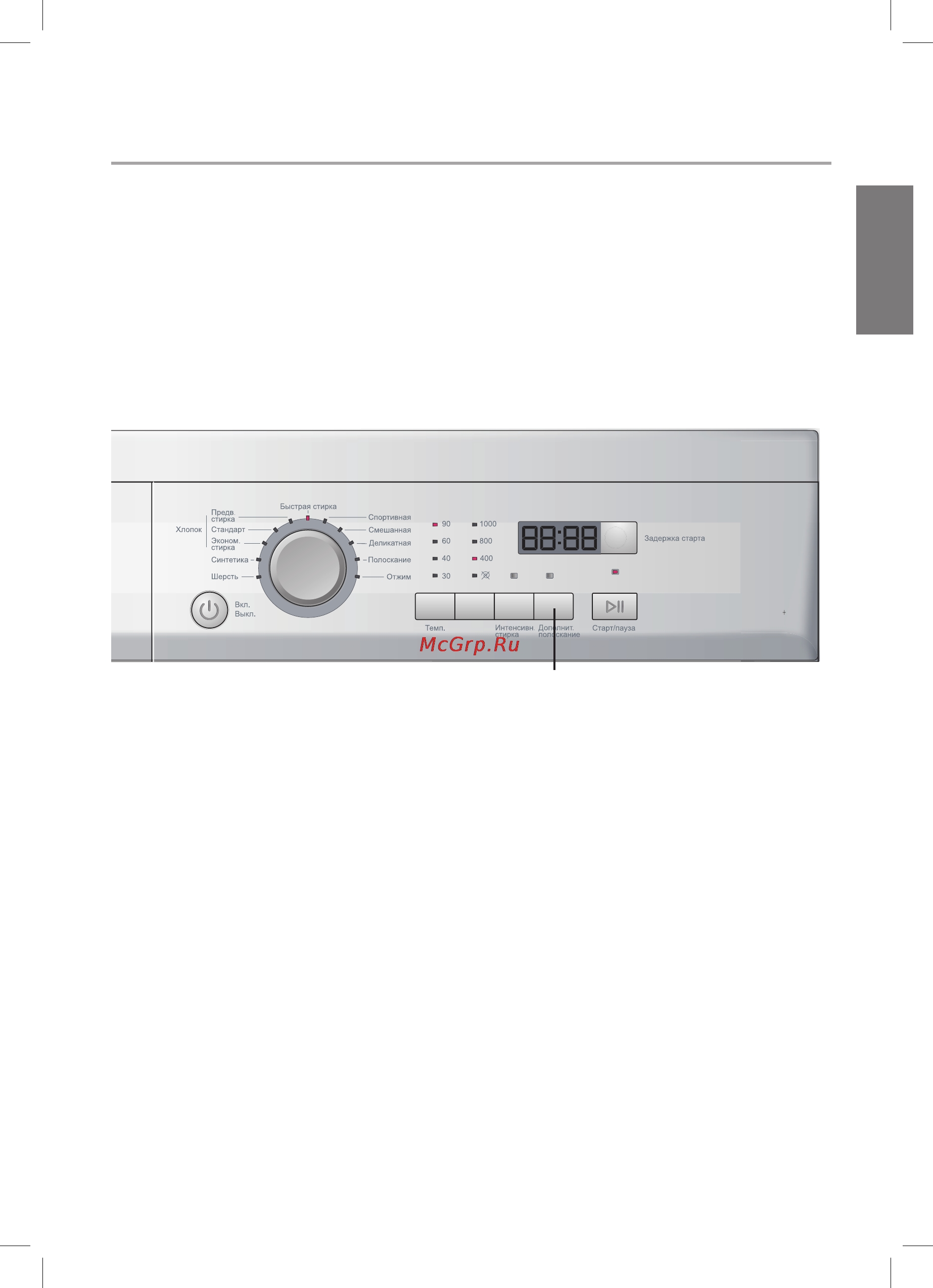 Haier HW60-1002D [21/70] Режимы работы