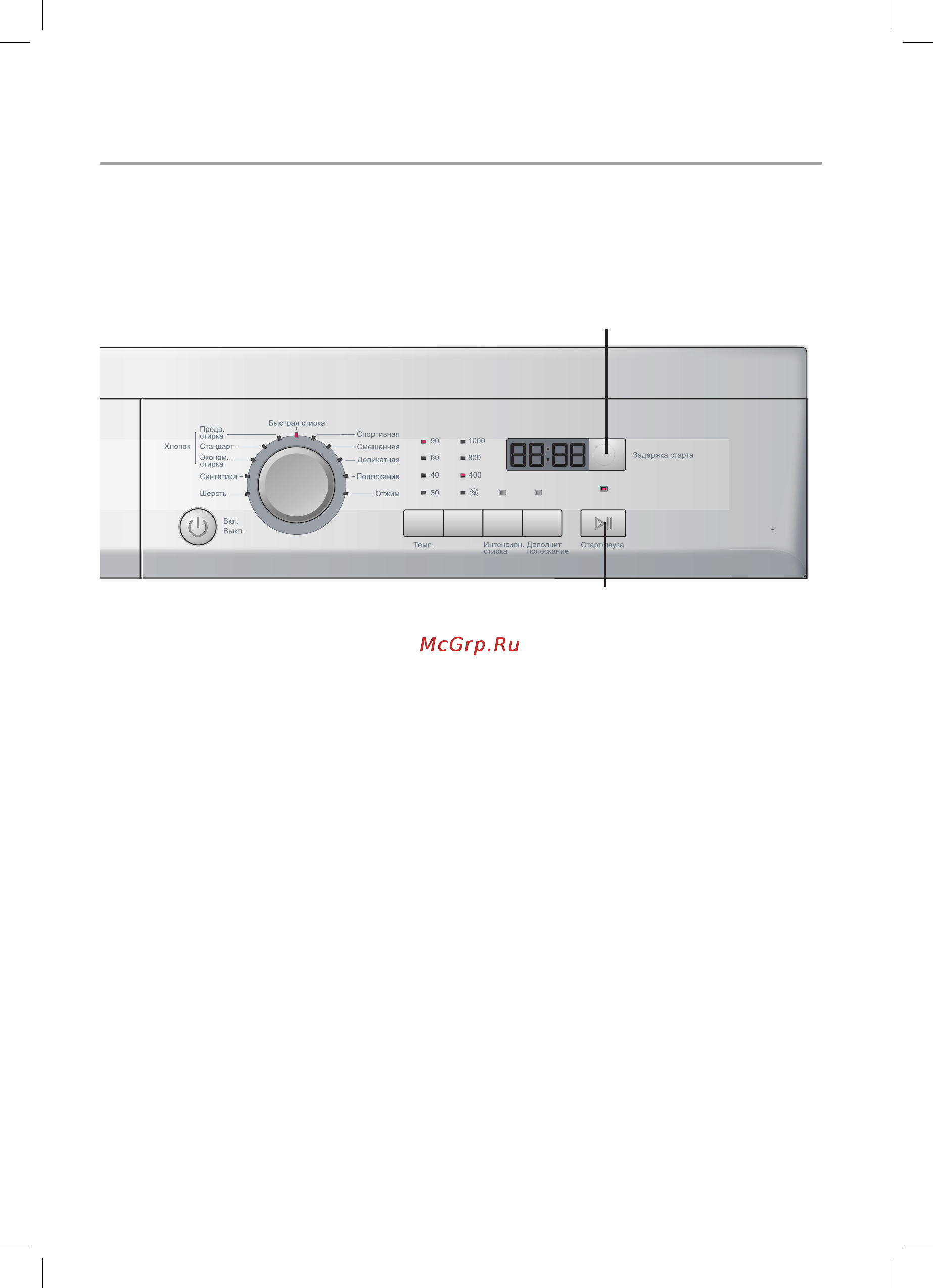 Haier HW60-1002D [22/70] Режимы работы