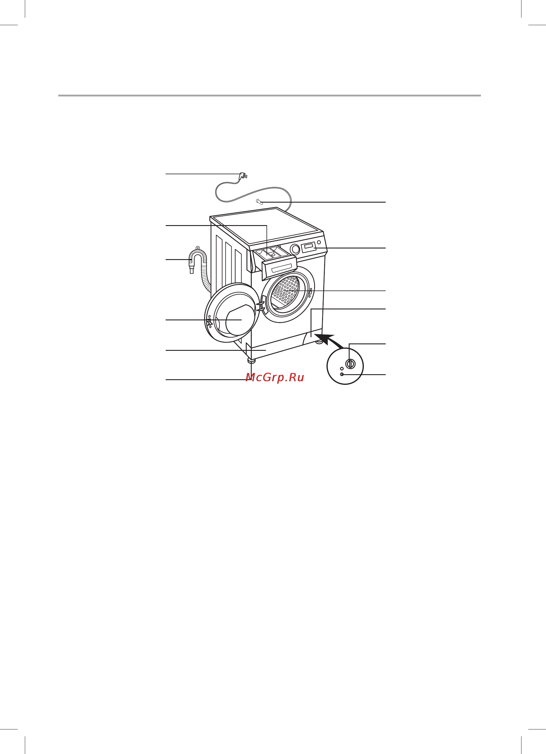 Haier HW60-1002D [48/70] Кіржуғыш машинаның негізгі бөліктері