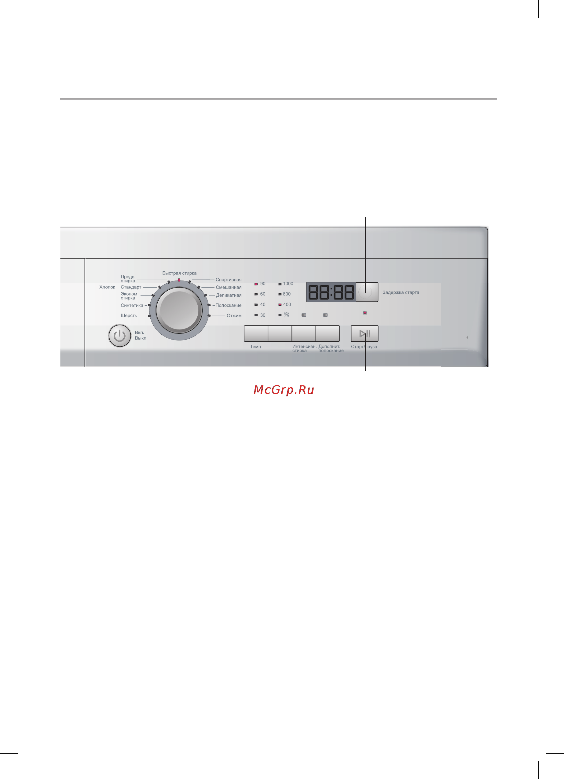 Haier HW60-1002D [56/70] Жұмыс режимдері