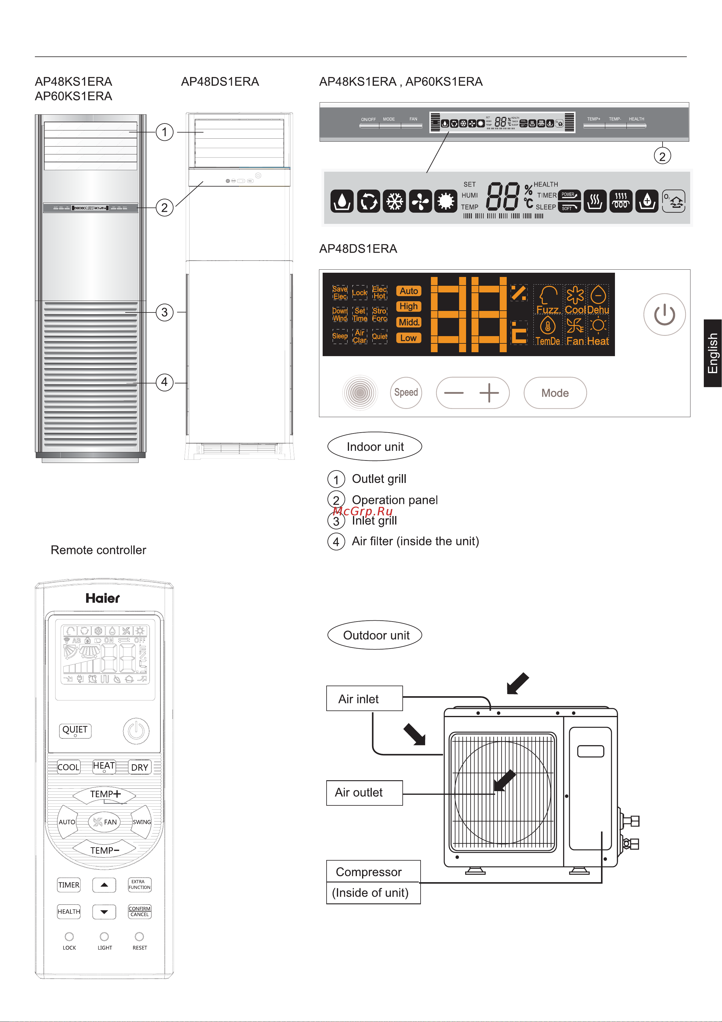 Haier AP48DS1ERA+1U48IS1EAB Инструкция по эксплуатации онлайн [7/102] 45927