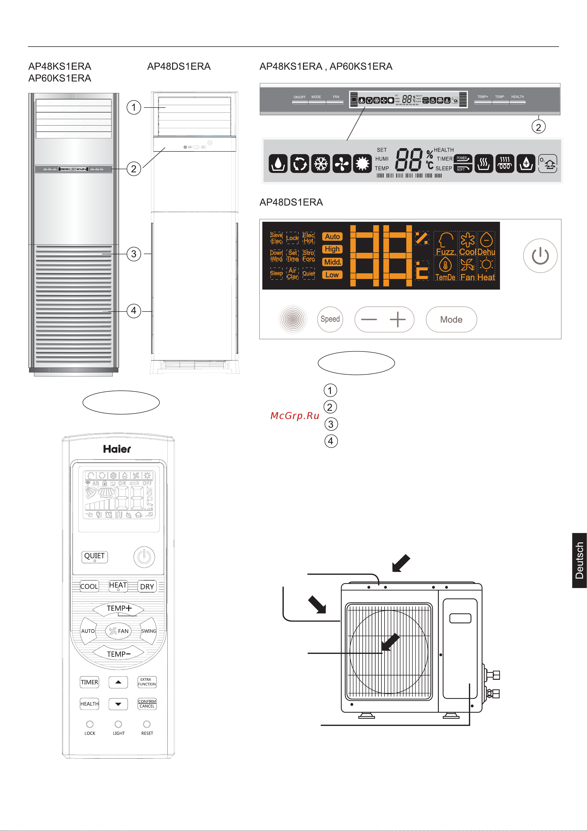 Haier AP60KS1ERA(S) / 1U60IS1ERB(S) [87/102] Bezeichnung der geräteteile