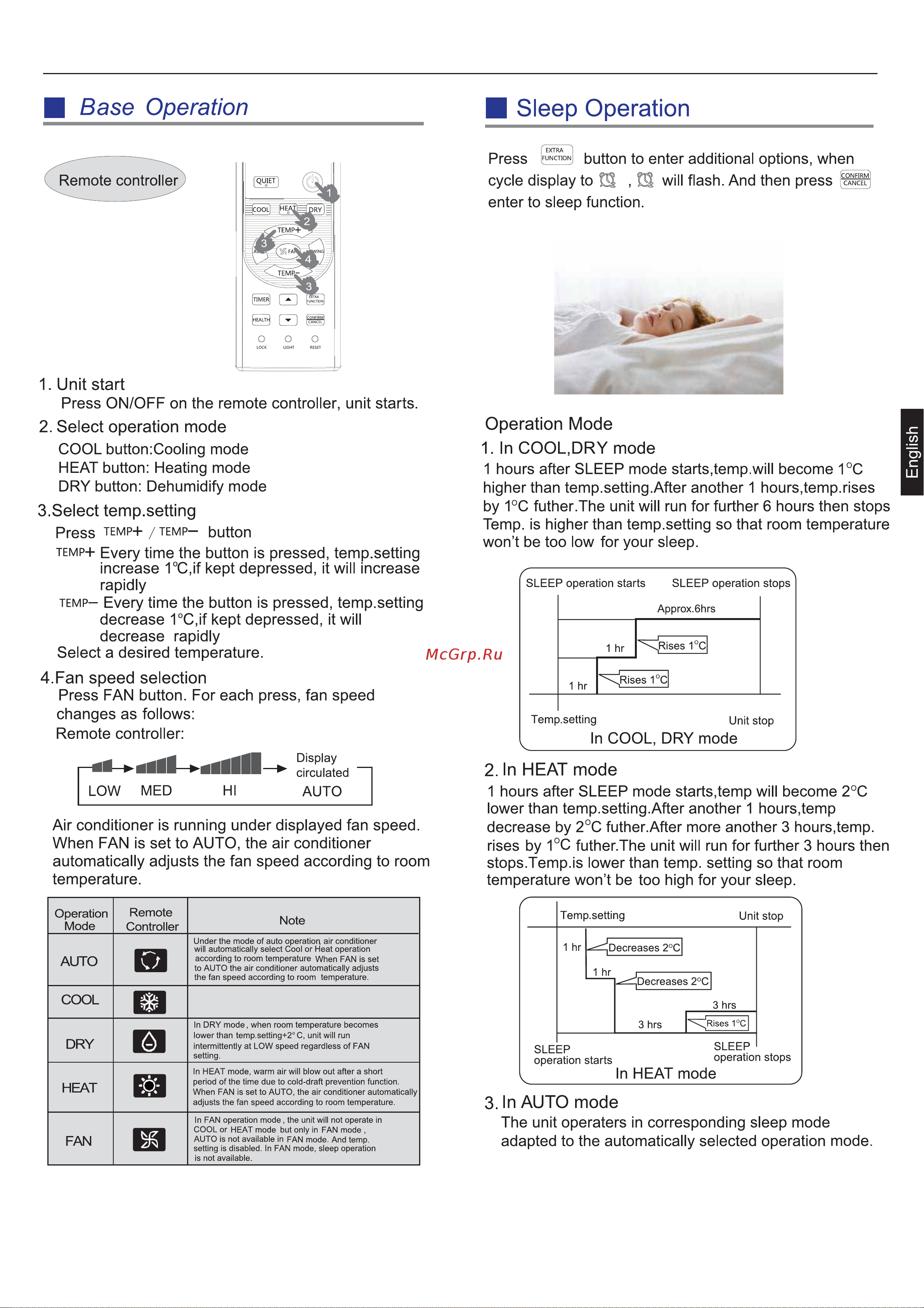 Haier AP60KS1ERA+1U60IS1EAB Инструкция по эксплуатации онлайн [9/102] 45935