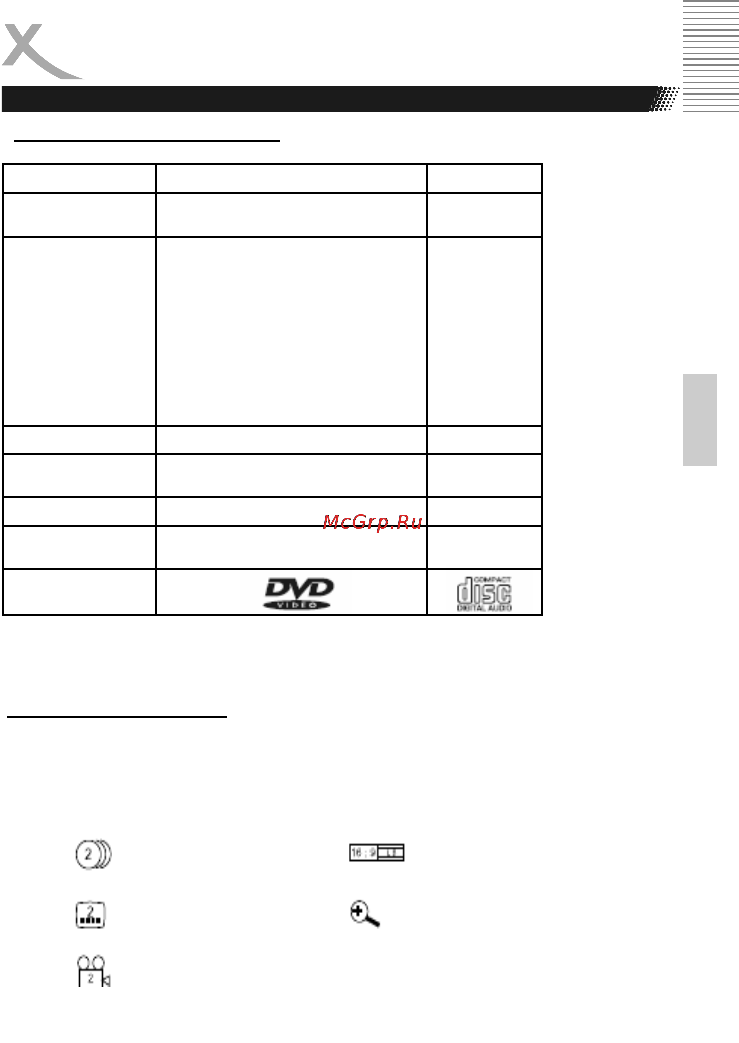 Xoro HTC 2200w [19/44] Работа с dvd проигрывателем