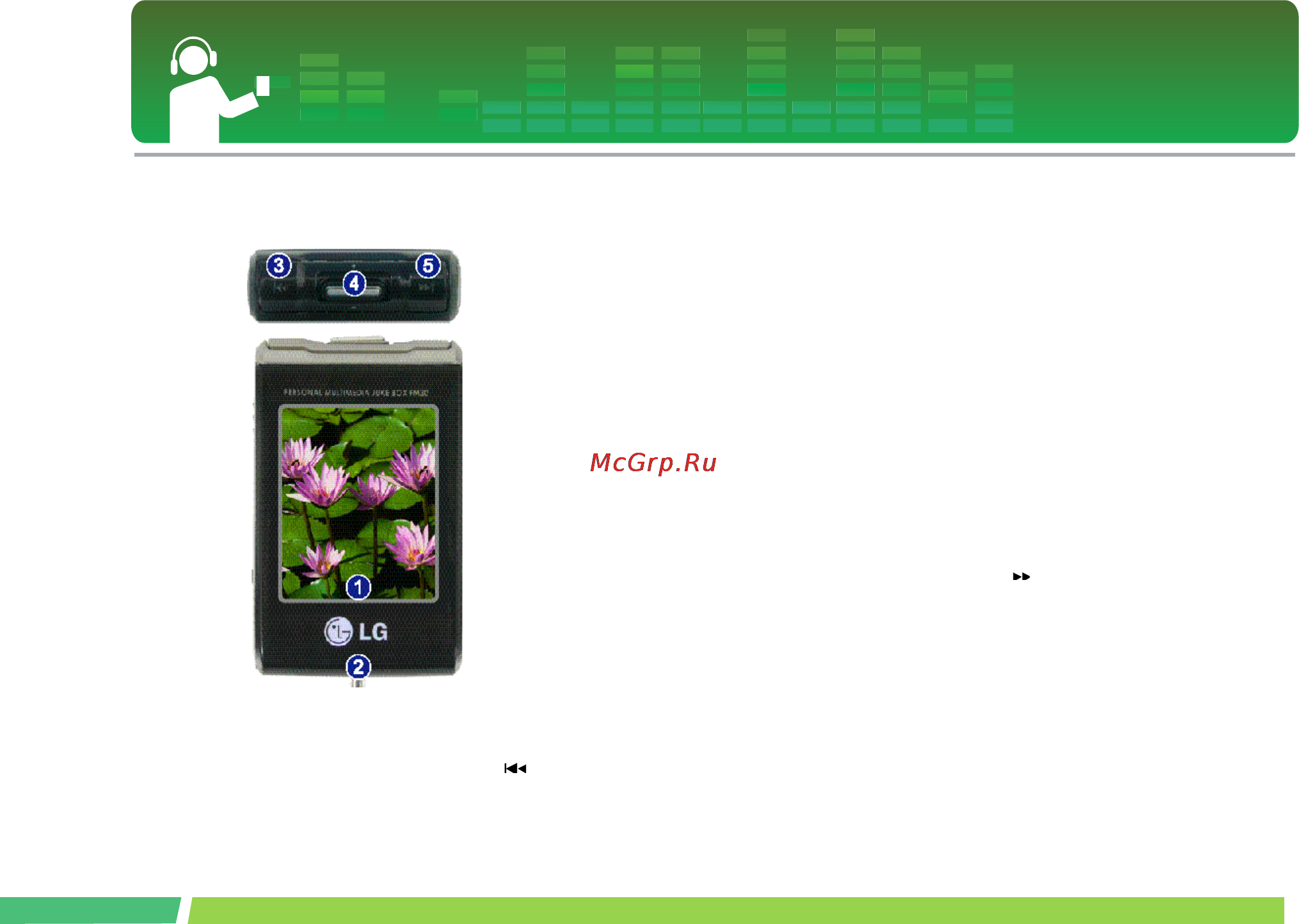 LG FM30 [12/71] Вперед