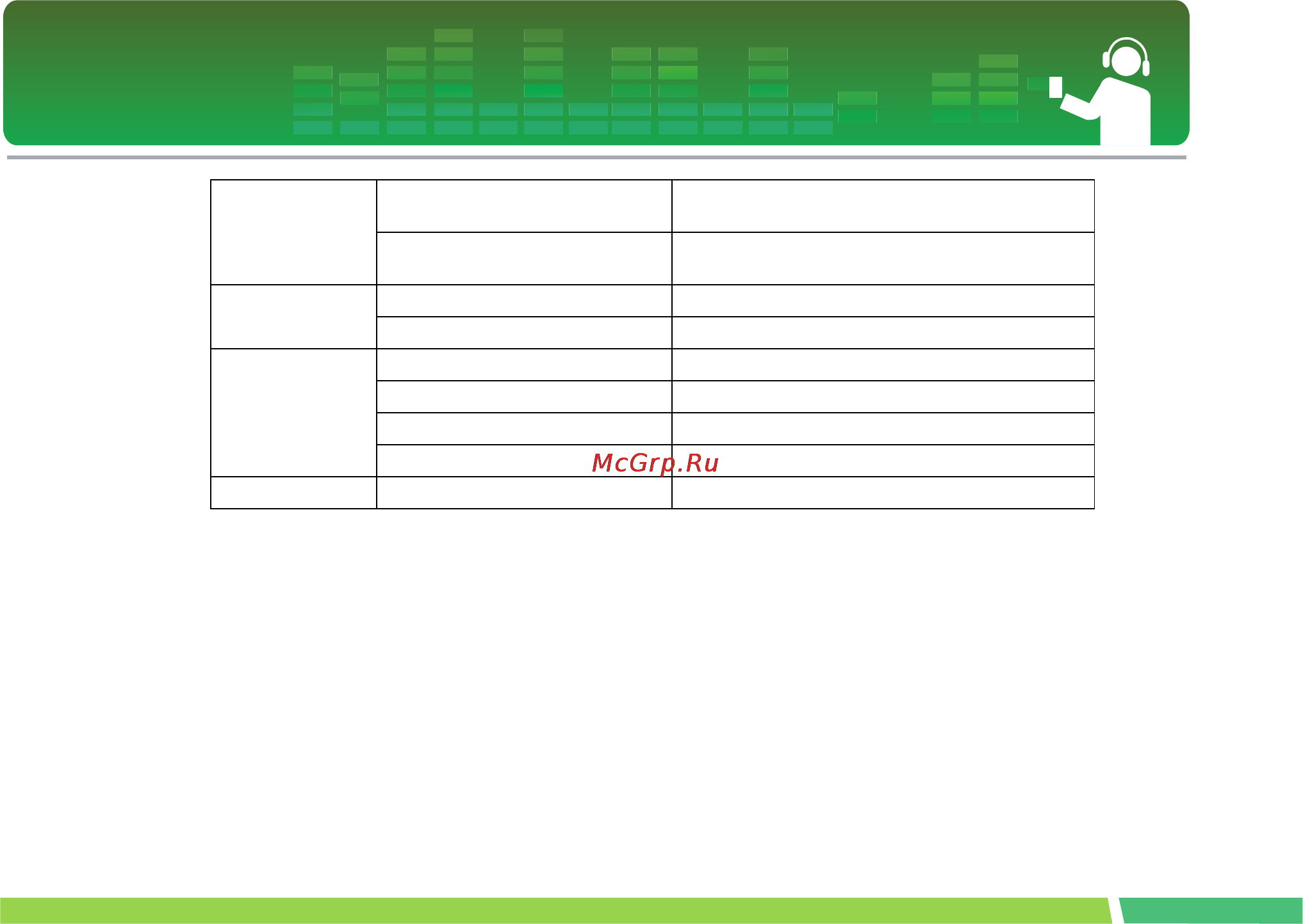 LG FM30 [69/71] Http www lge com