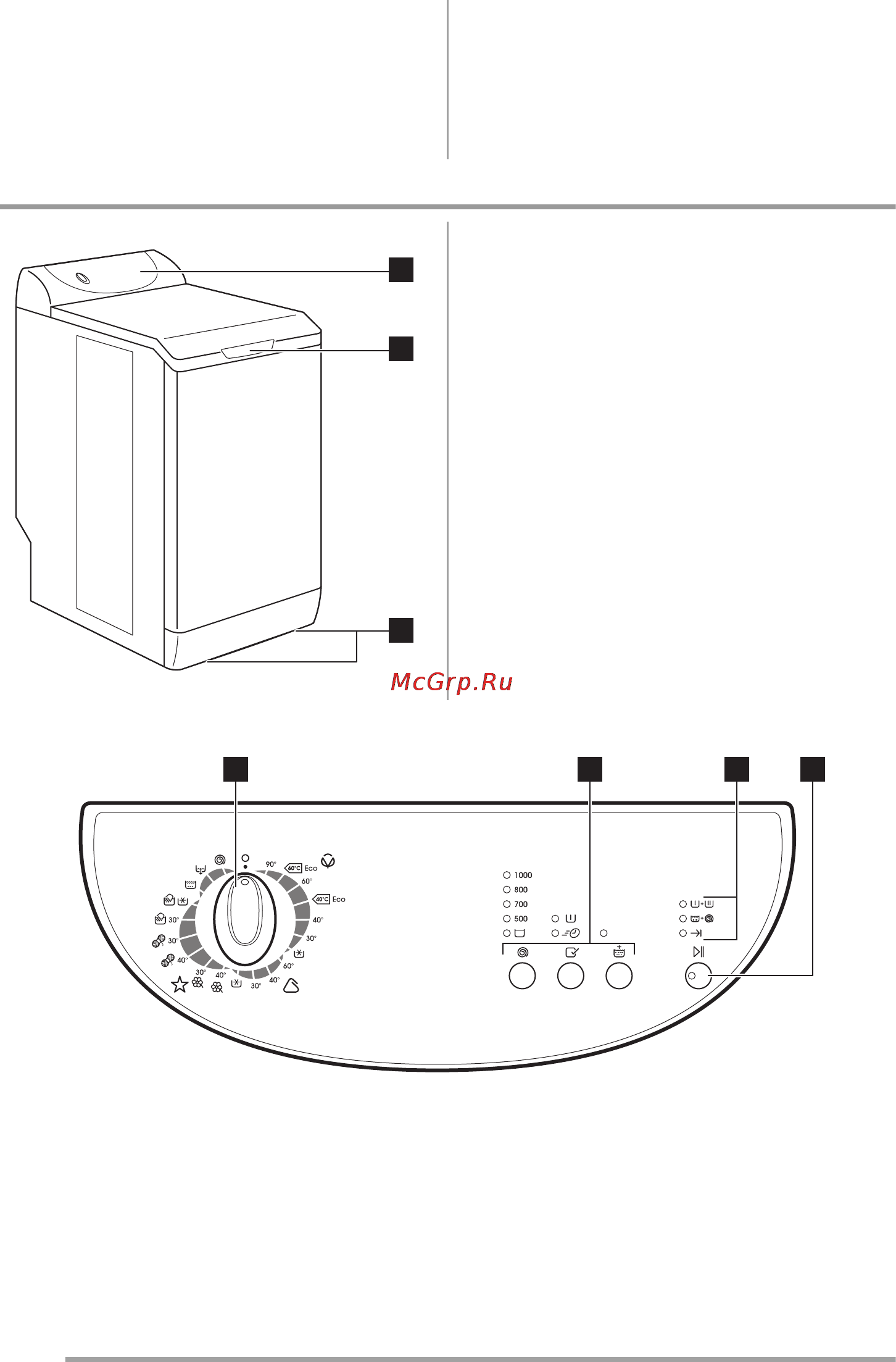 Zanussi ZWY180 [18/60] Описание изделия