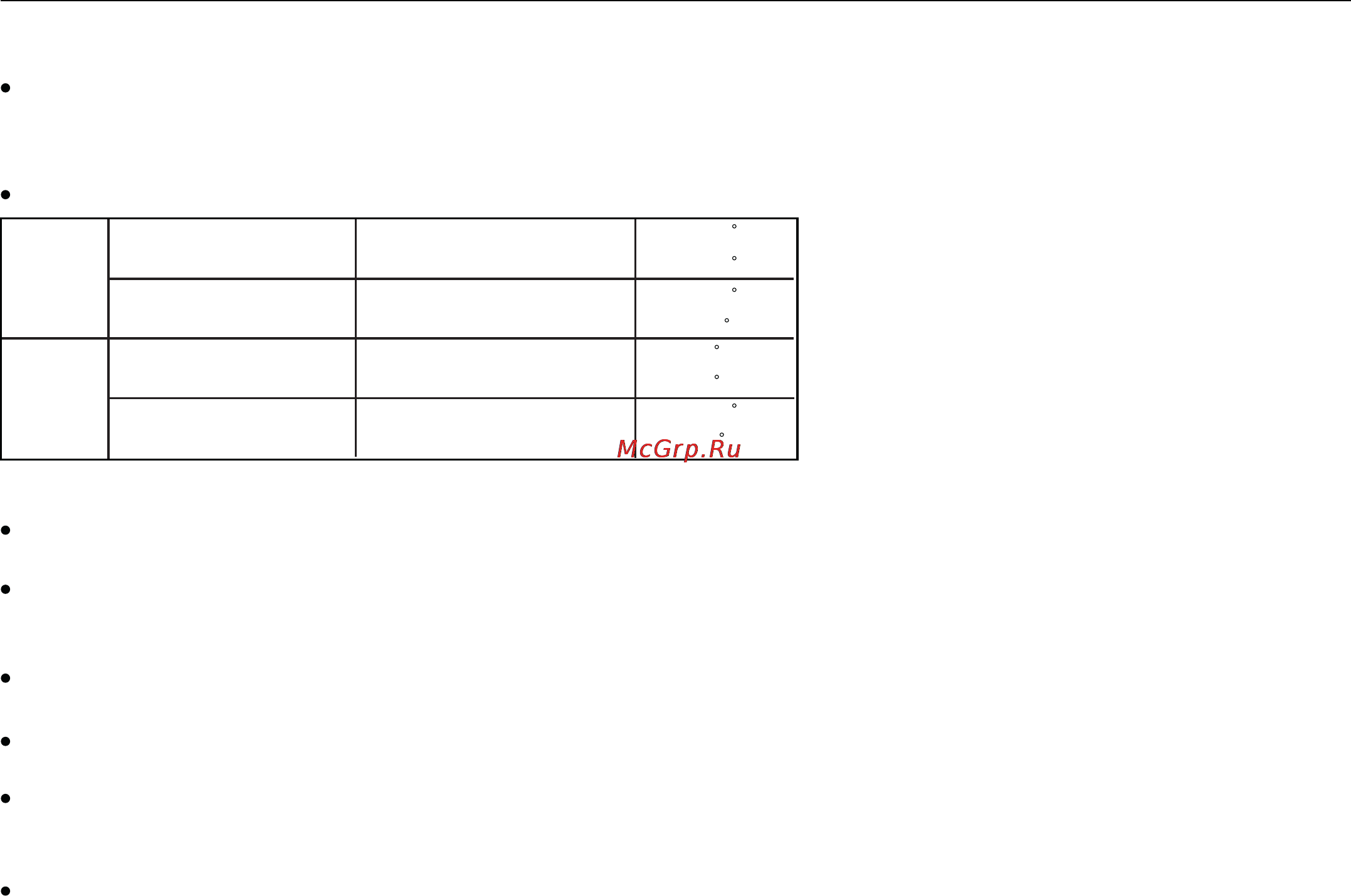 Haier AP482AKEAA+AU48NAIEAA Инструкция по эксплуатации онлайн [10/146] 45940
