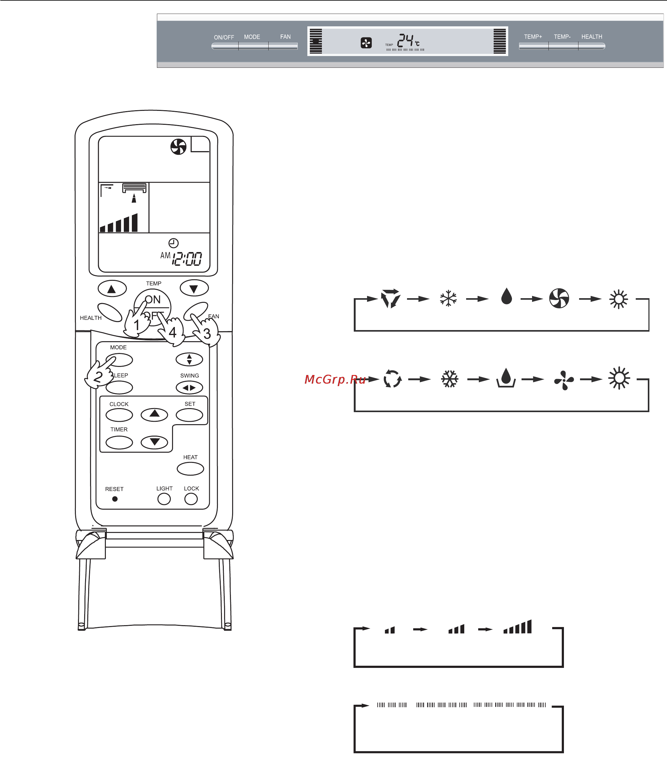 Haier AP482AKEAA+AU48NAIEAA [100/146] Lüftungsbetrieb