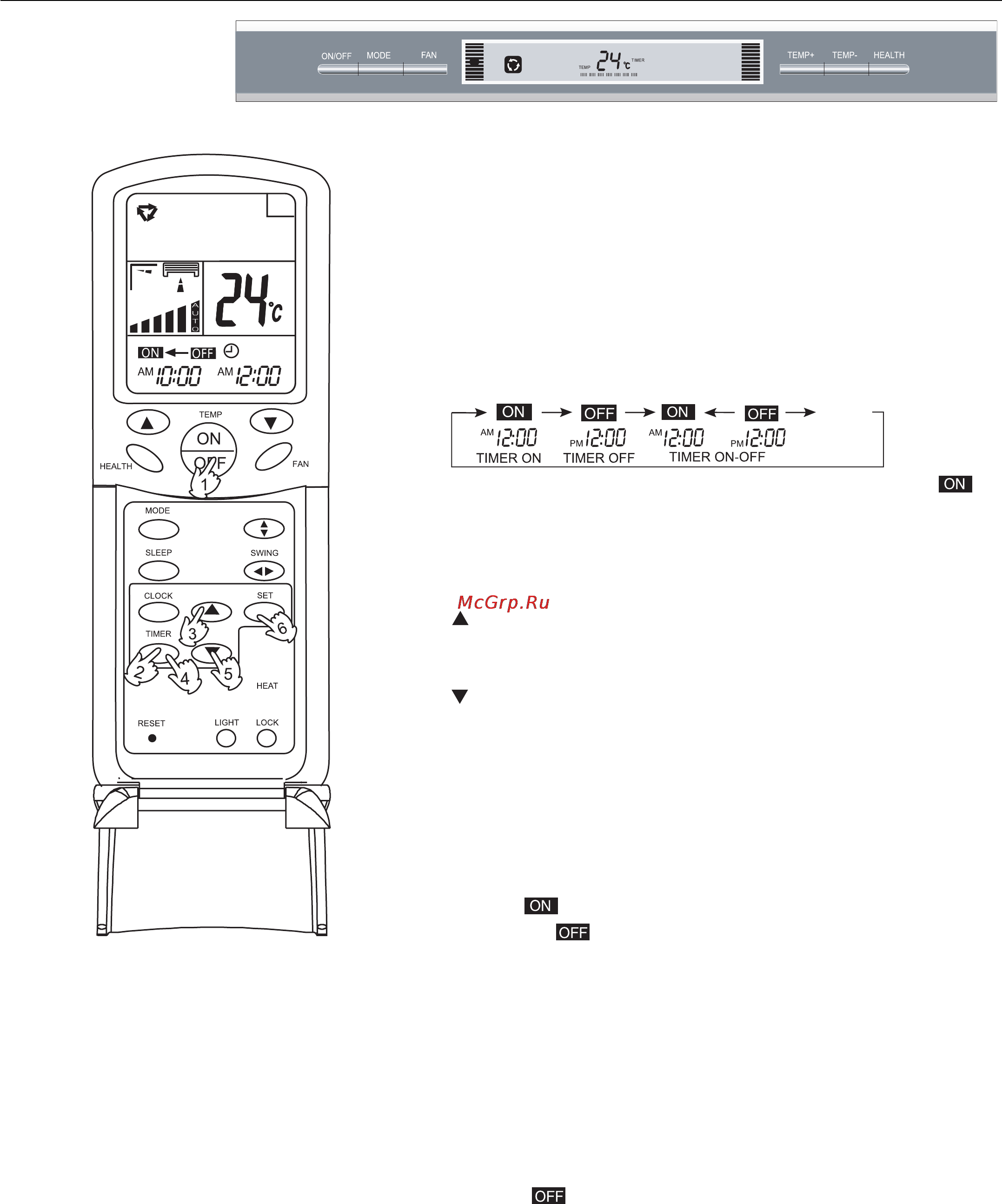 Haier AP482AKEAA+AU48NAIEAA [104/146] Modus timer on off