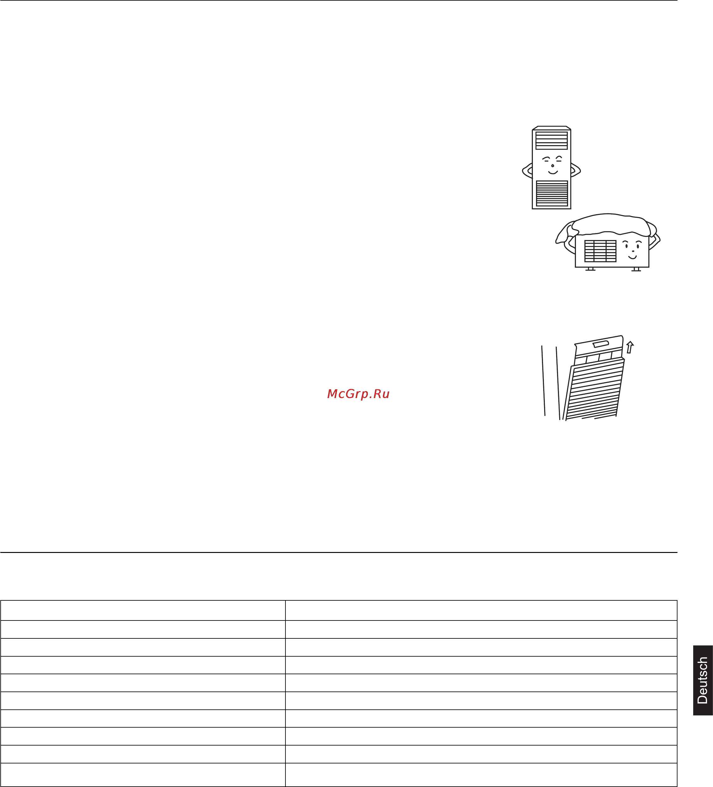Haier AP482AKEAA+AU48NAIEAA [109/146] Instandhaltung