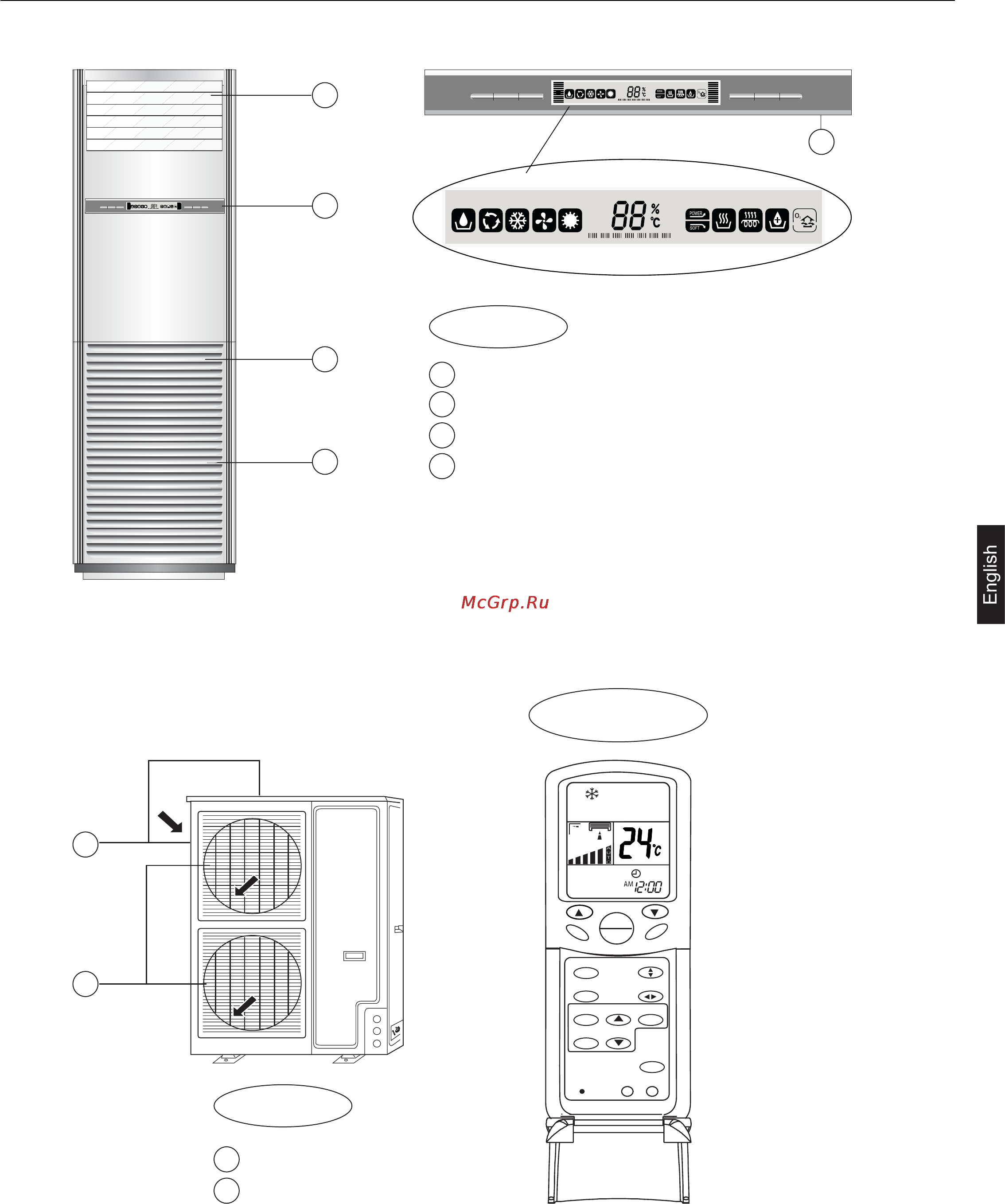 Haier AP482AKEAA+AU48NAIEAA Инструкция по эксплуатации онлайн [11/146] 45940