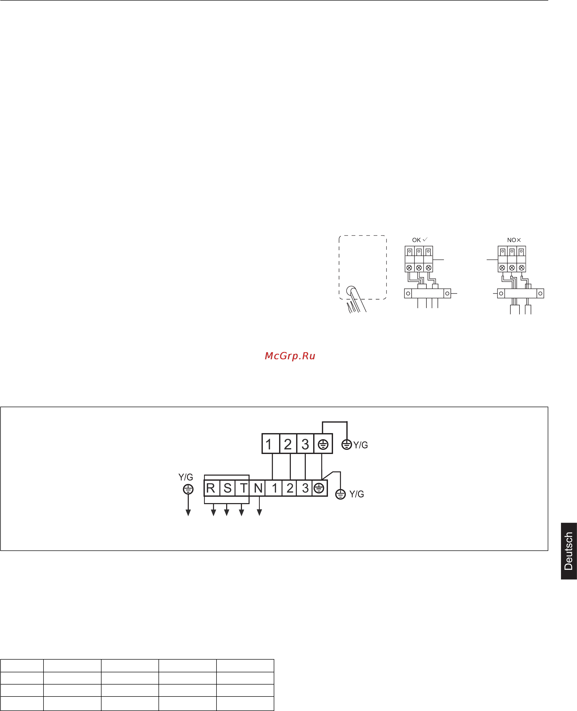 Haier AP482AKEAA+AU48NAIEAA [115/146] Elektrische anschlüsse