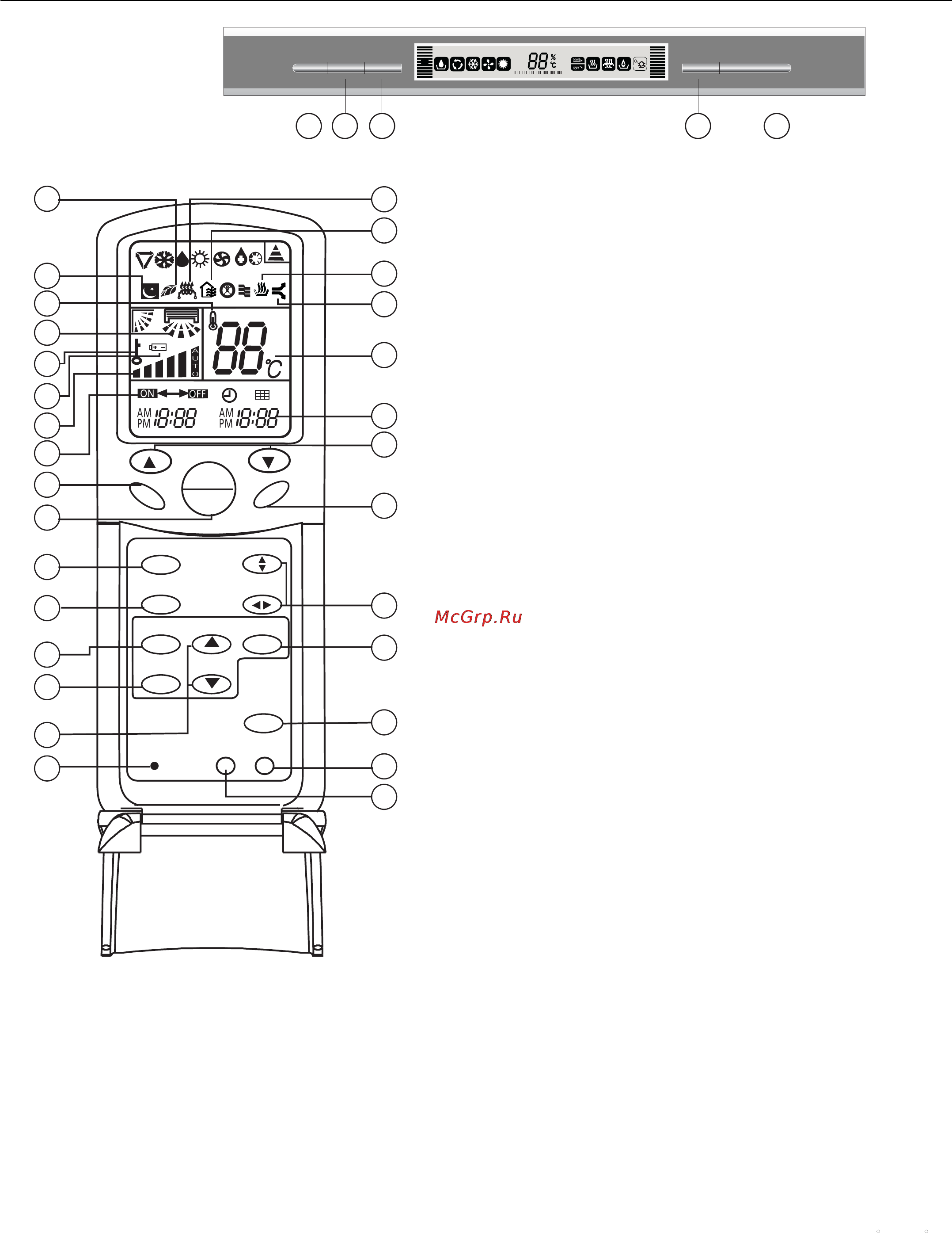 Haier AP482AKEAA+AU48NAIEAA Инструкция по эксплуатации онлайн [12/146] 45940