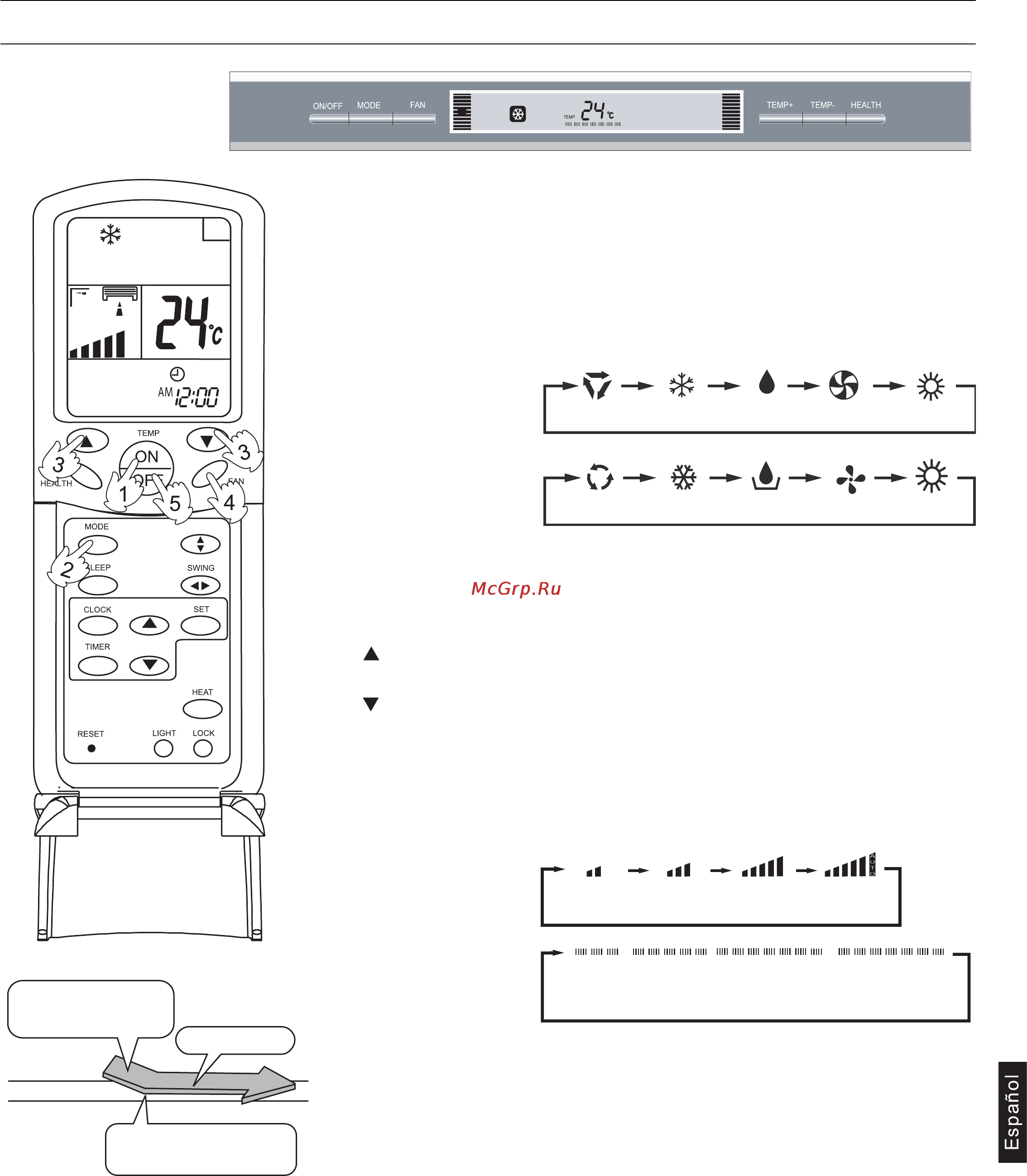 Haier AP482AKEAA+AU48NAIEAA [127/146] Funcionamiento auto refrigeración deshumidificación y calefacción