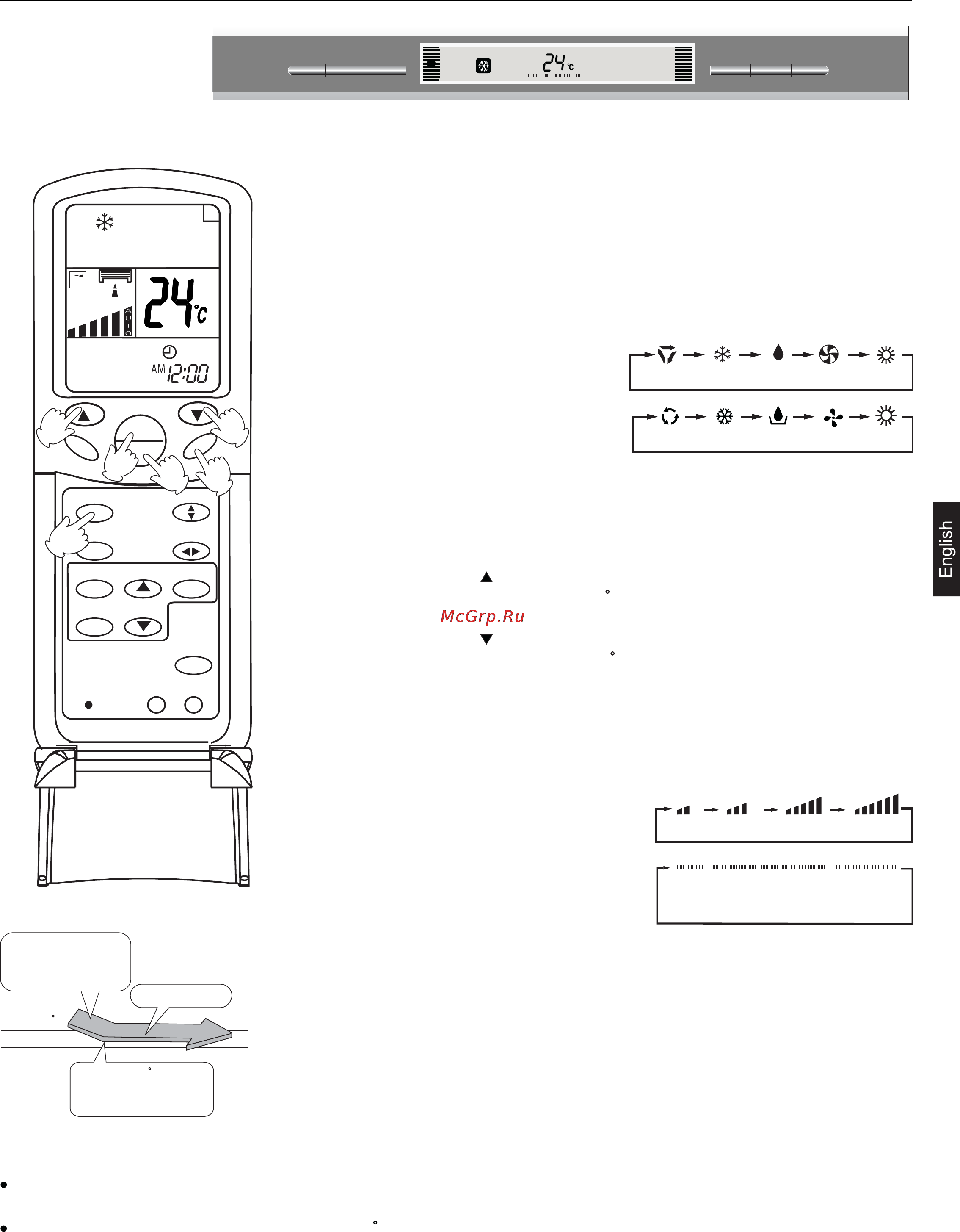 Haier AP482AKEAA+AU48NAIEAA Инструкция по эксплуатации онлайн [15/146] 45940