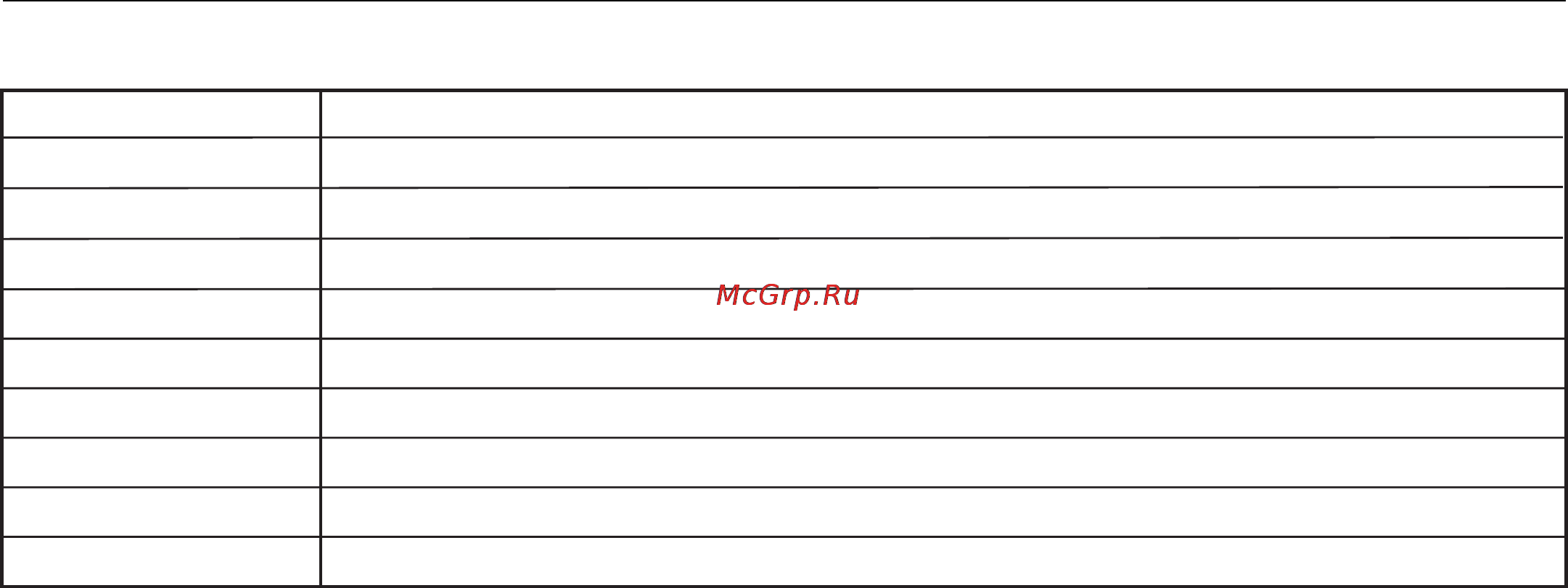 Haier AP482AKEAA+AU48NAIEAA Инструкция по эксплуатации онлайн [26/146] 45940
