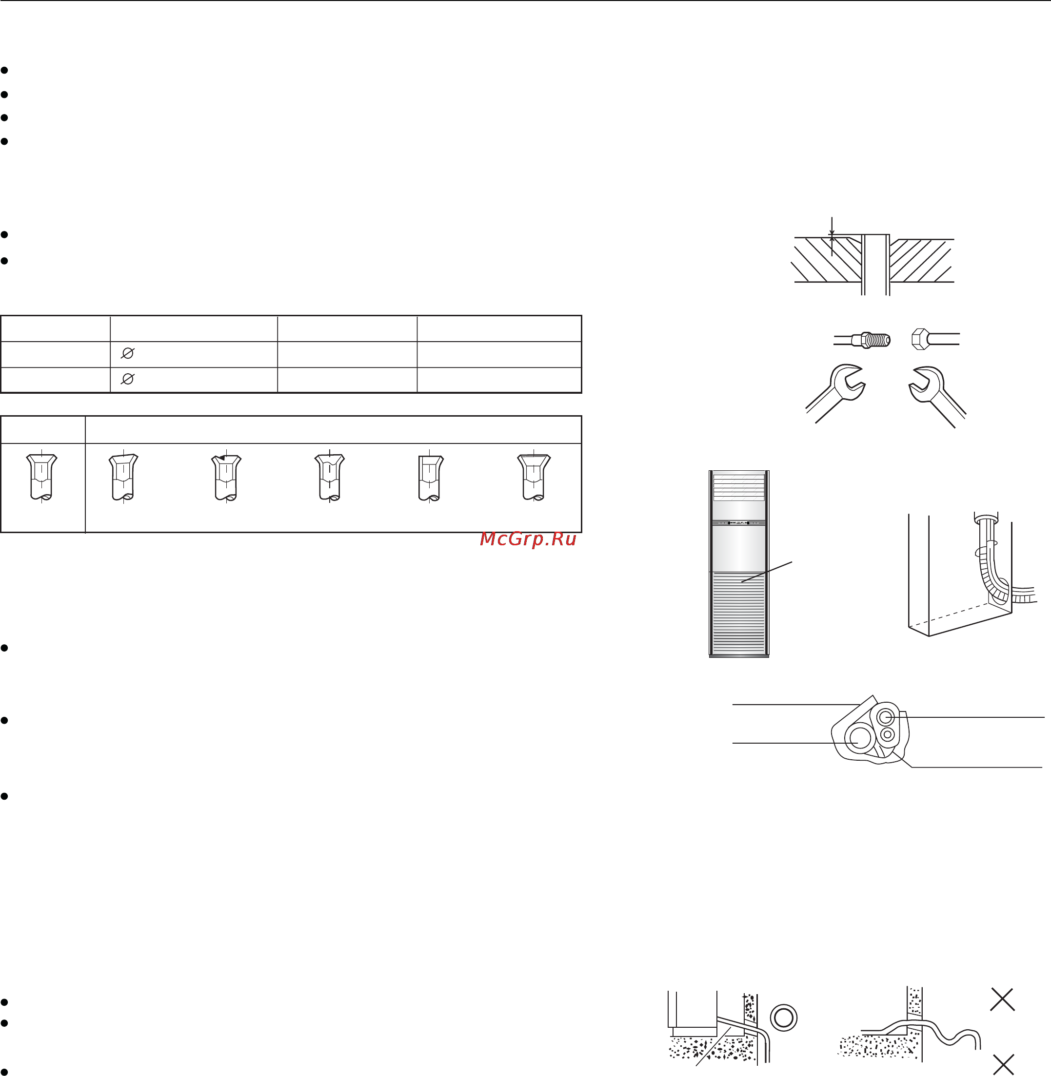 Haier AP482AKEAA+AU48NAIEAA Инструкция по эксплуатации онлайн [30/146] 45940