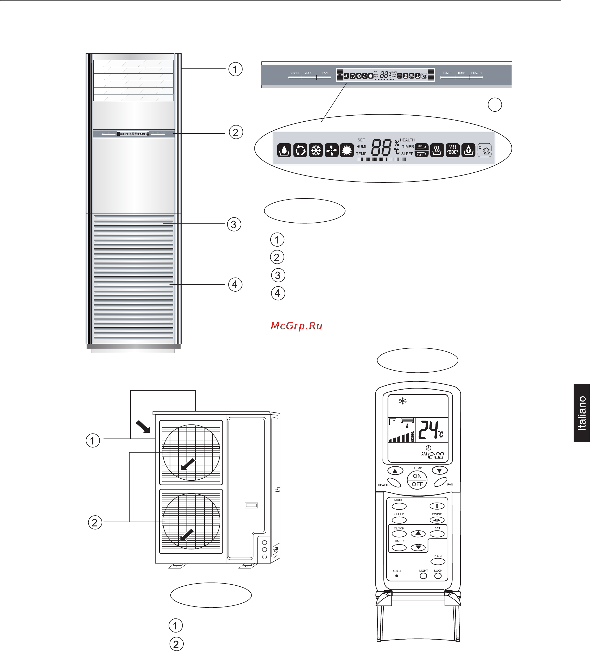Haier AP482AKEAA+AU48NAIEAA [39/146] Denominazione dei componenti