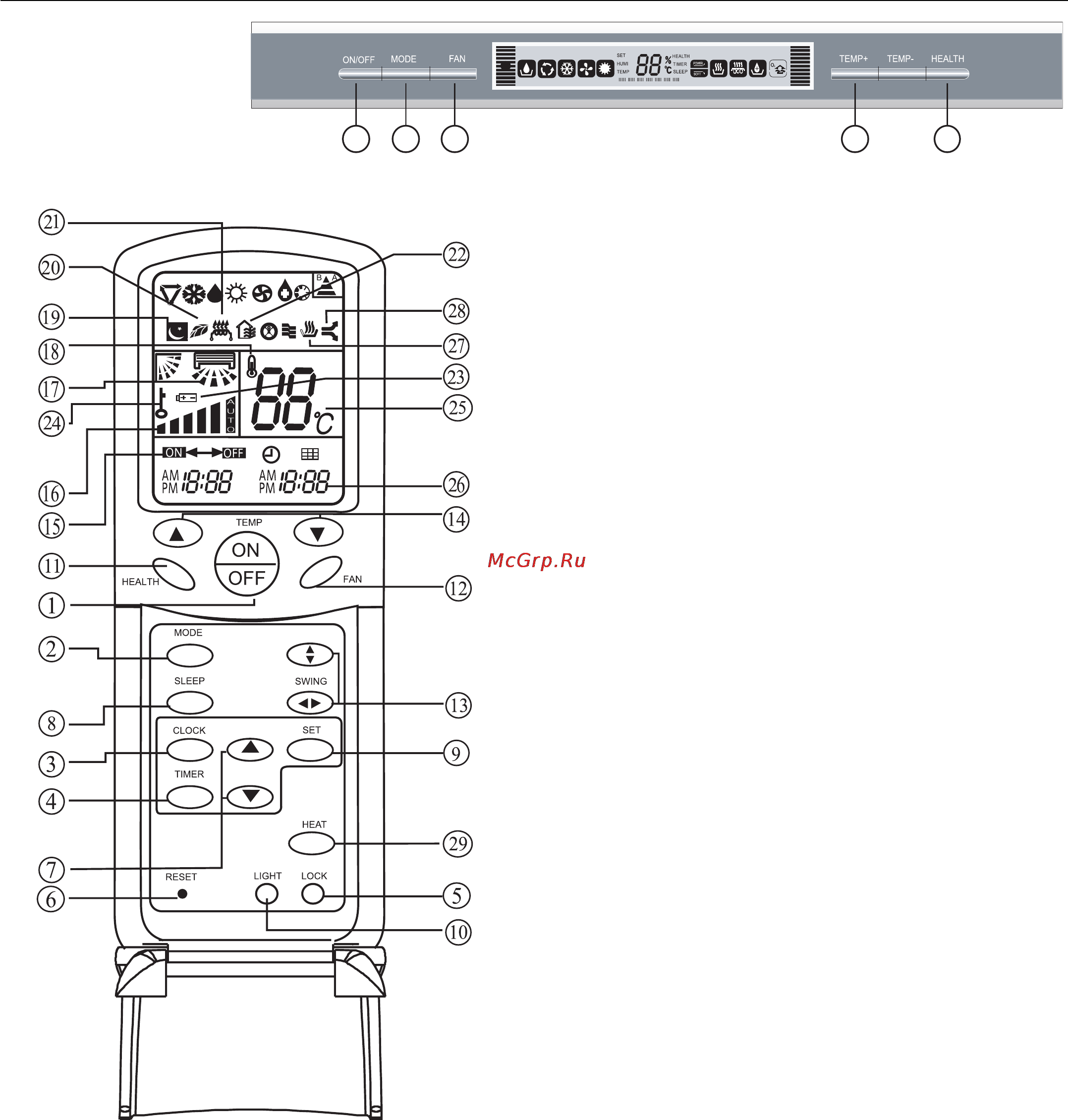 Haier AP482AKEAA+AU48NAIEAA [40/146] Tasti e display del telecomando yr h49