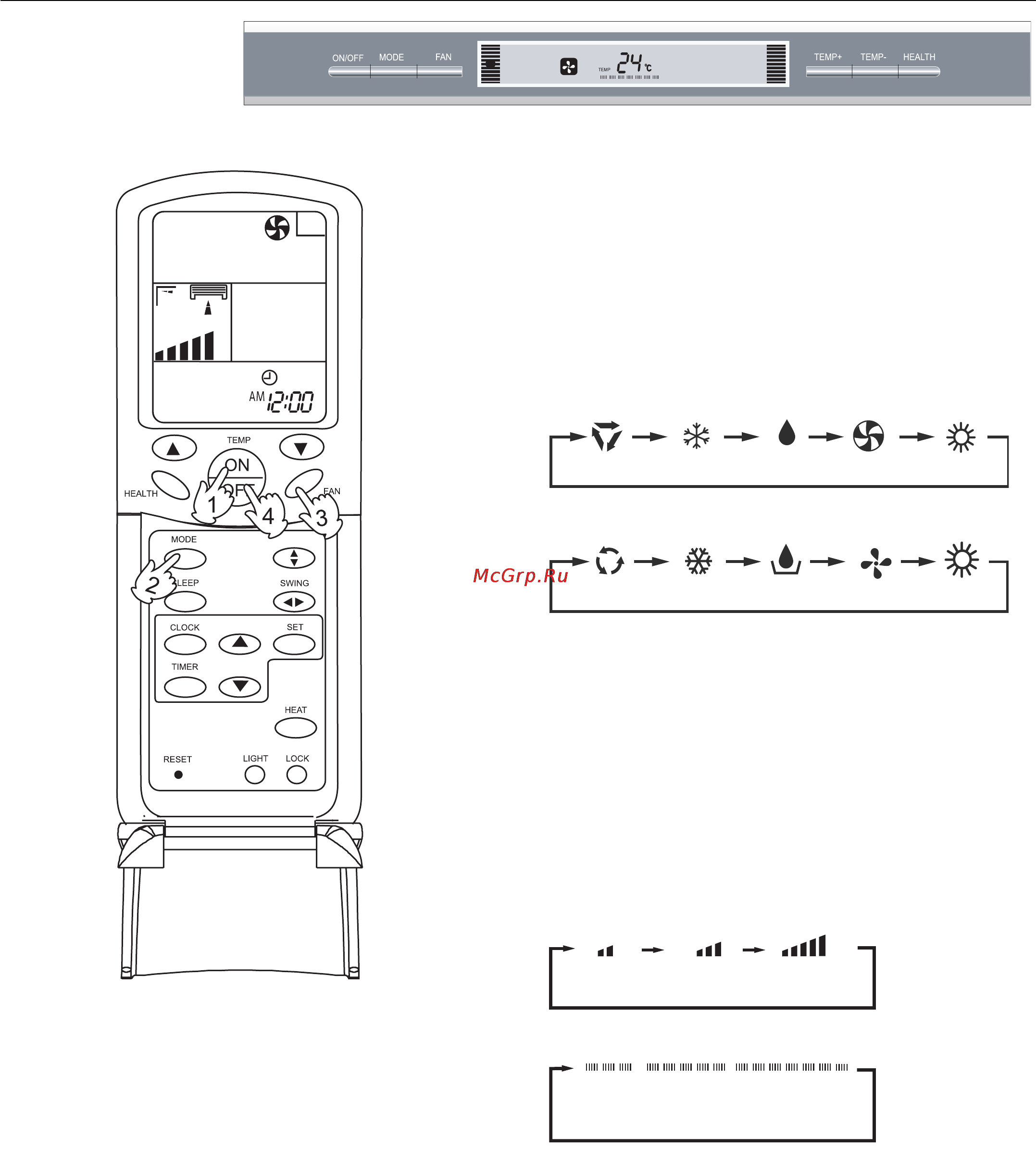 Haier AP482AKEAA+AU48NAIEAA [44/146] Funzionamento in ventilazione