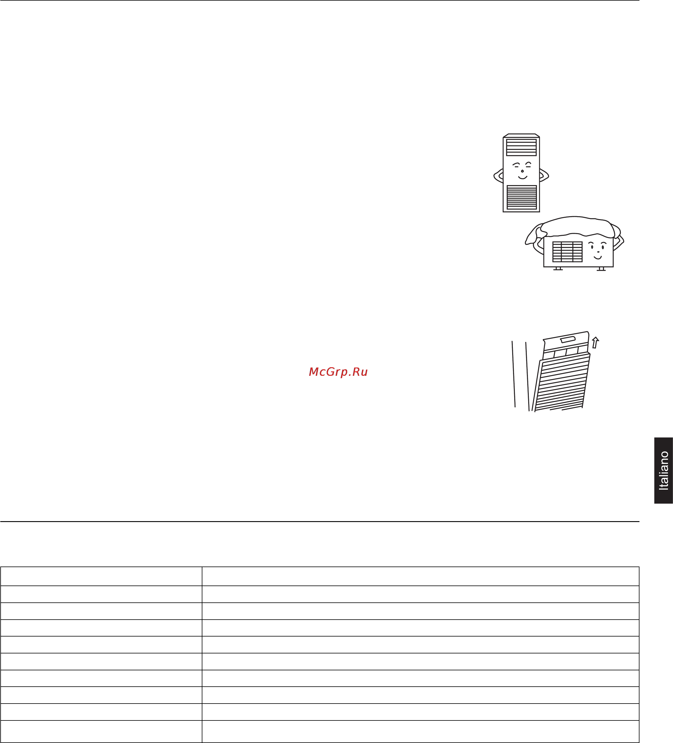 Haier AP482AKEAA+AU48NAIEAA [53/146] Diagnostica
