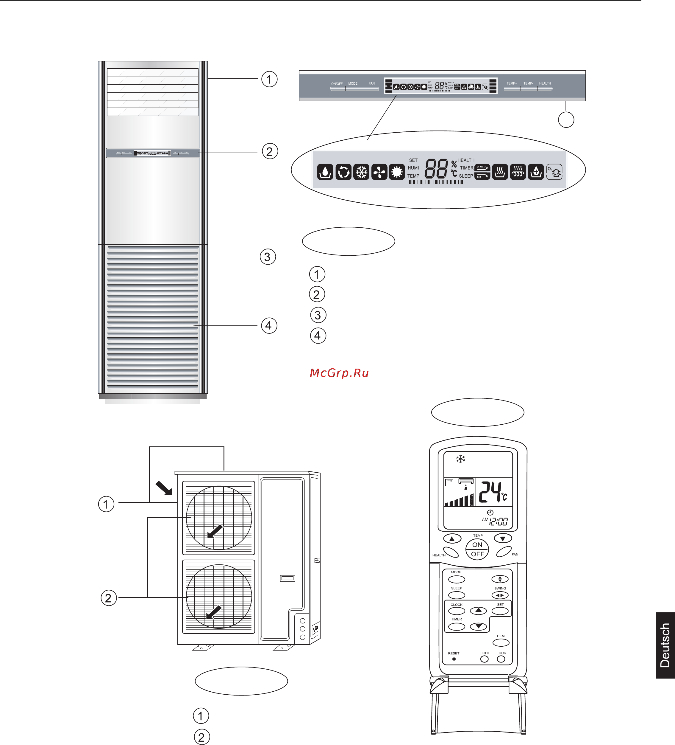 Haier AP482AKEAA+AU48NAIEAA [95/146] Bezeichnung der geräteteile