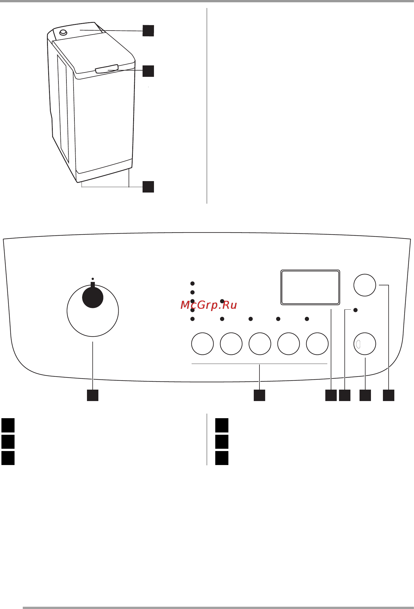 Zanussi ZWQ6101 [4/32] Панель управления