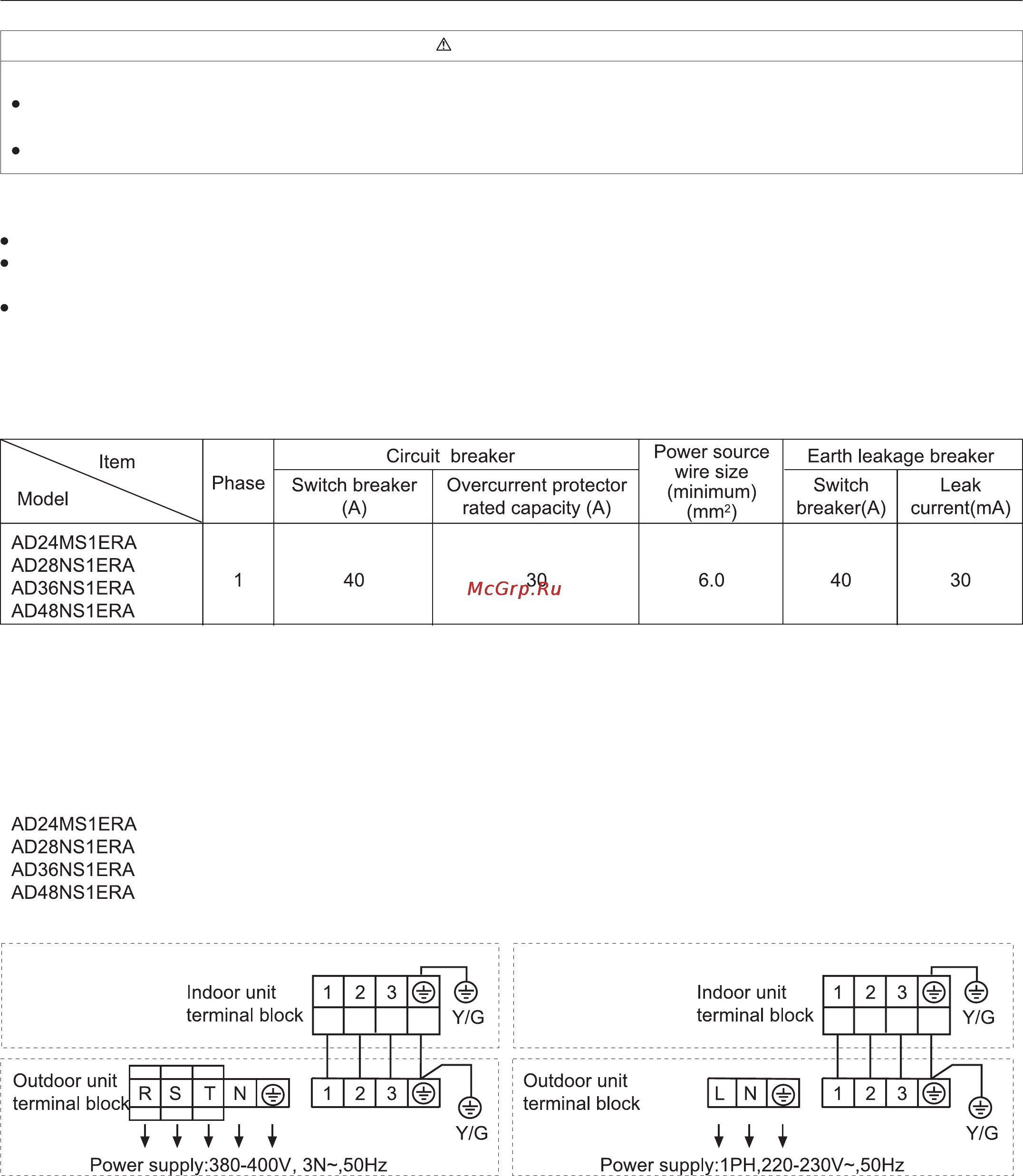 Haier AD48NS1ERA+1U48IS1EAB Инструкция по эксплуатации онлайн [28/134] 45957